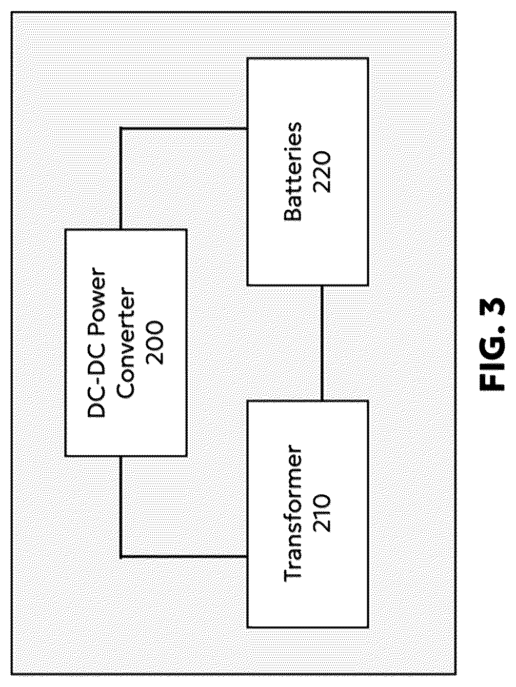 Patent US12611943 Figure 4 – Distributed power transfer and storage system for high-speed direct current charging