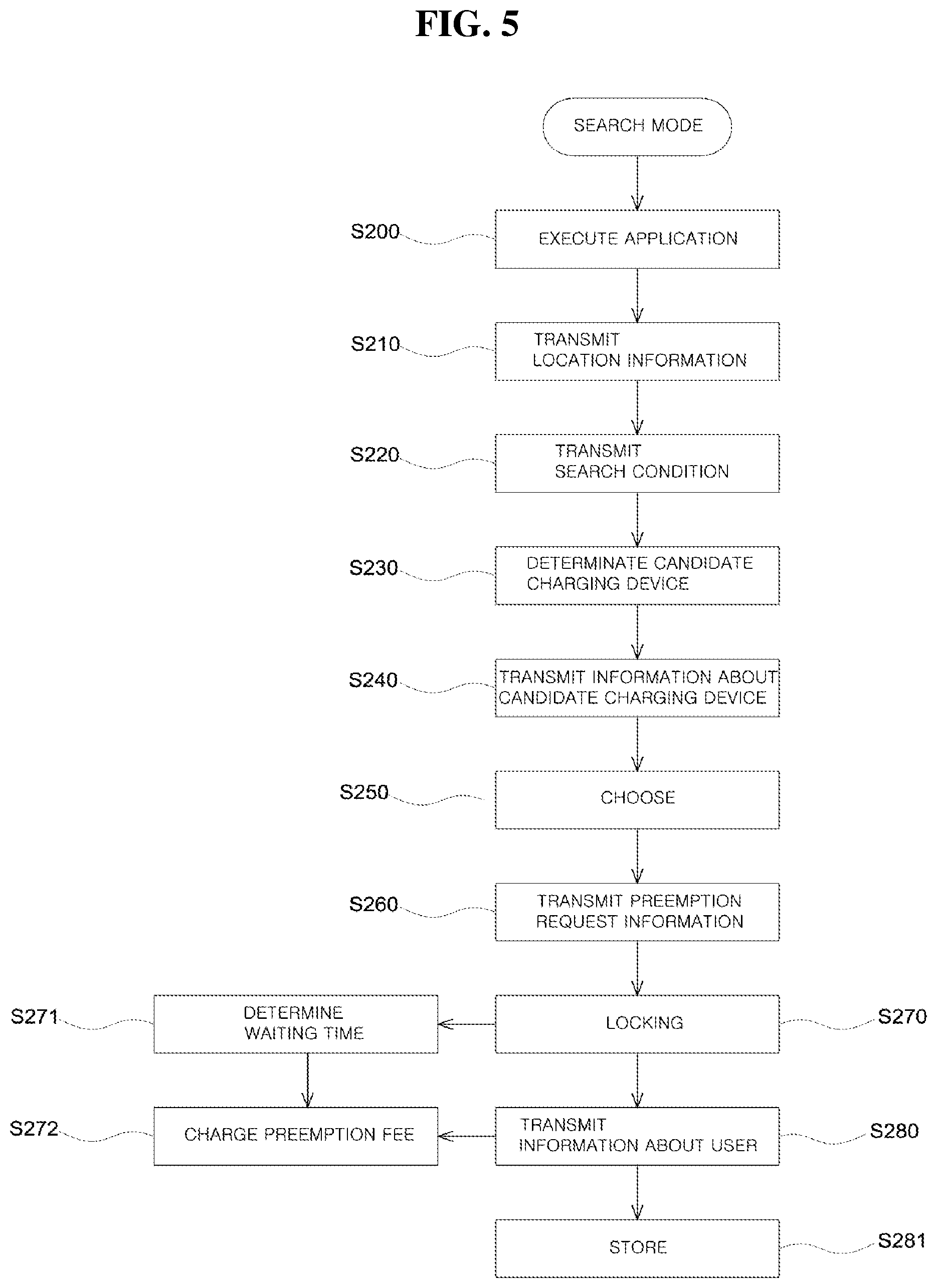 Patent US12611949 Figure 4 – Charging system and method for electric vehicle
