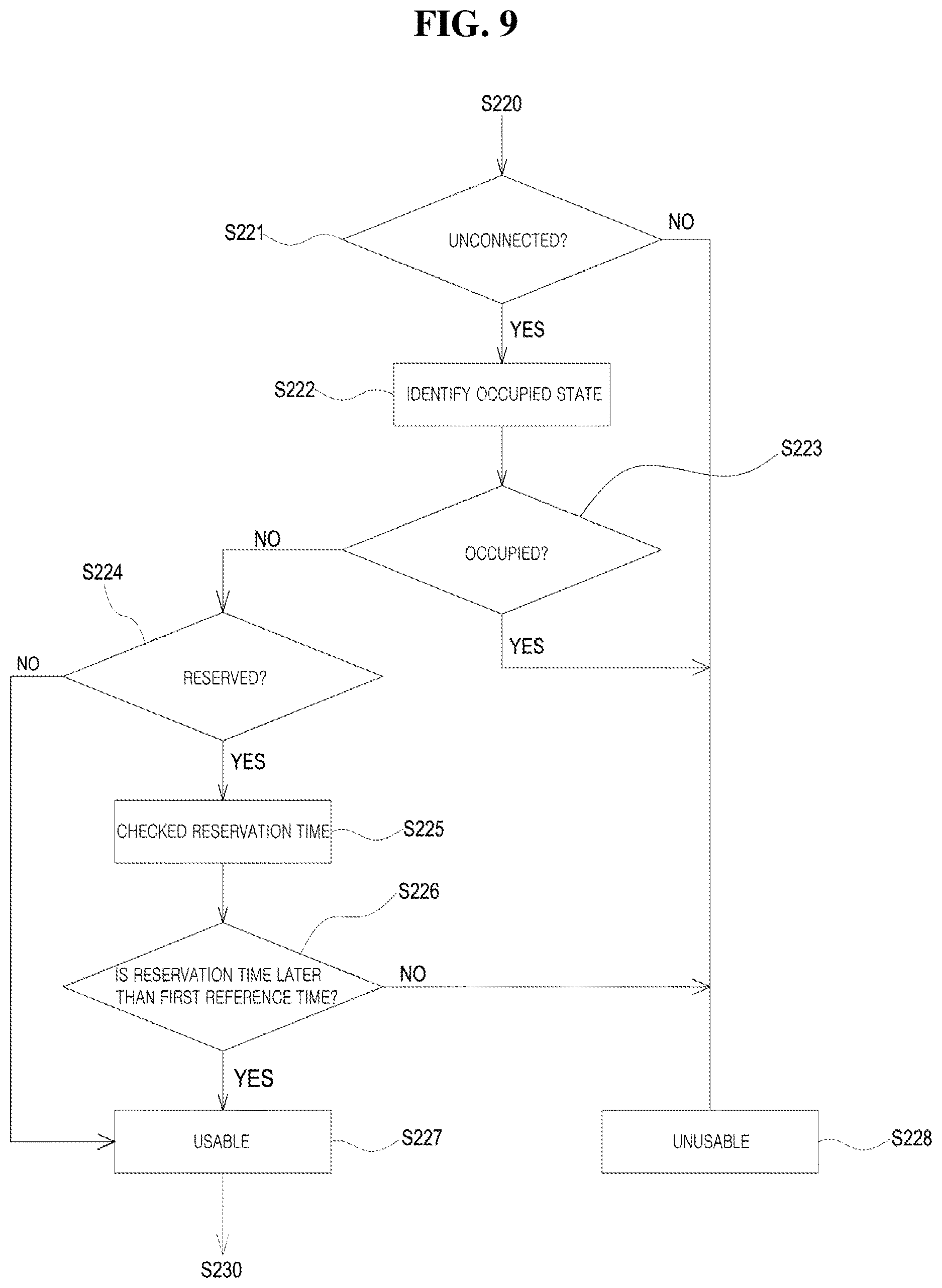 Patent US12611949 Figure 8 – Charging system and method for electric vehicle