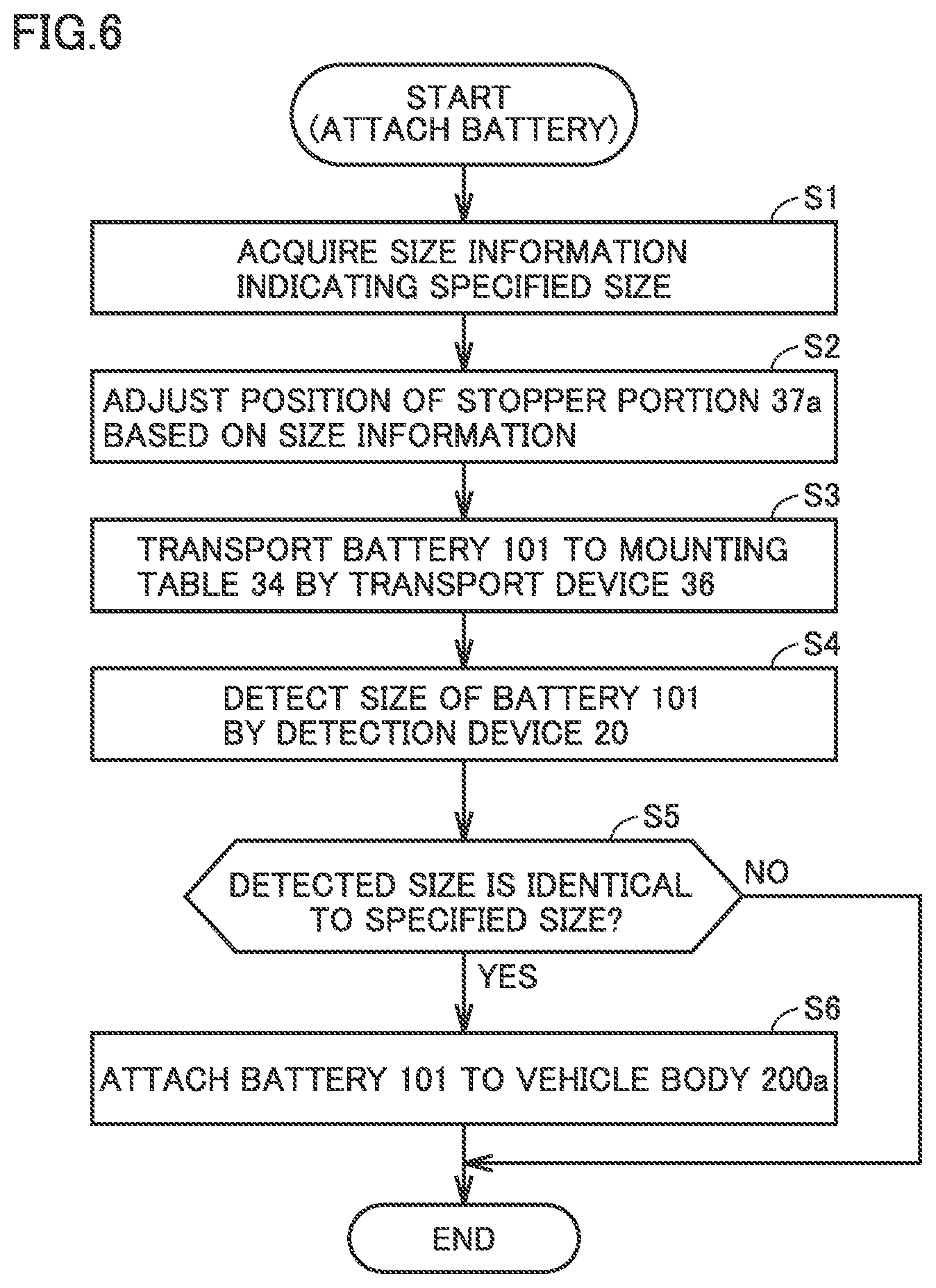 Patent US12611951 Figure 5 – Battery replacement apparatus