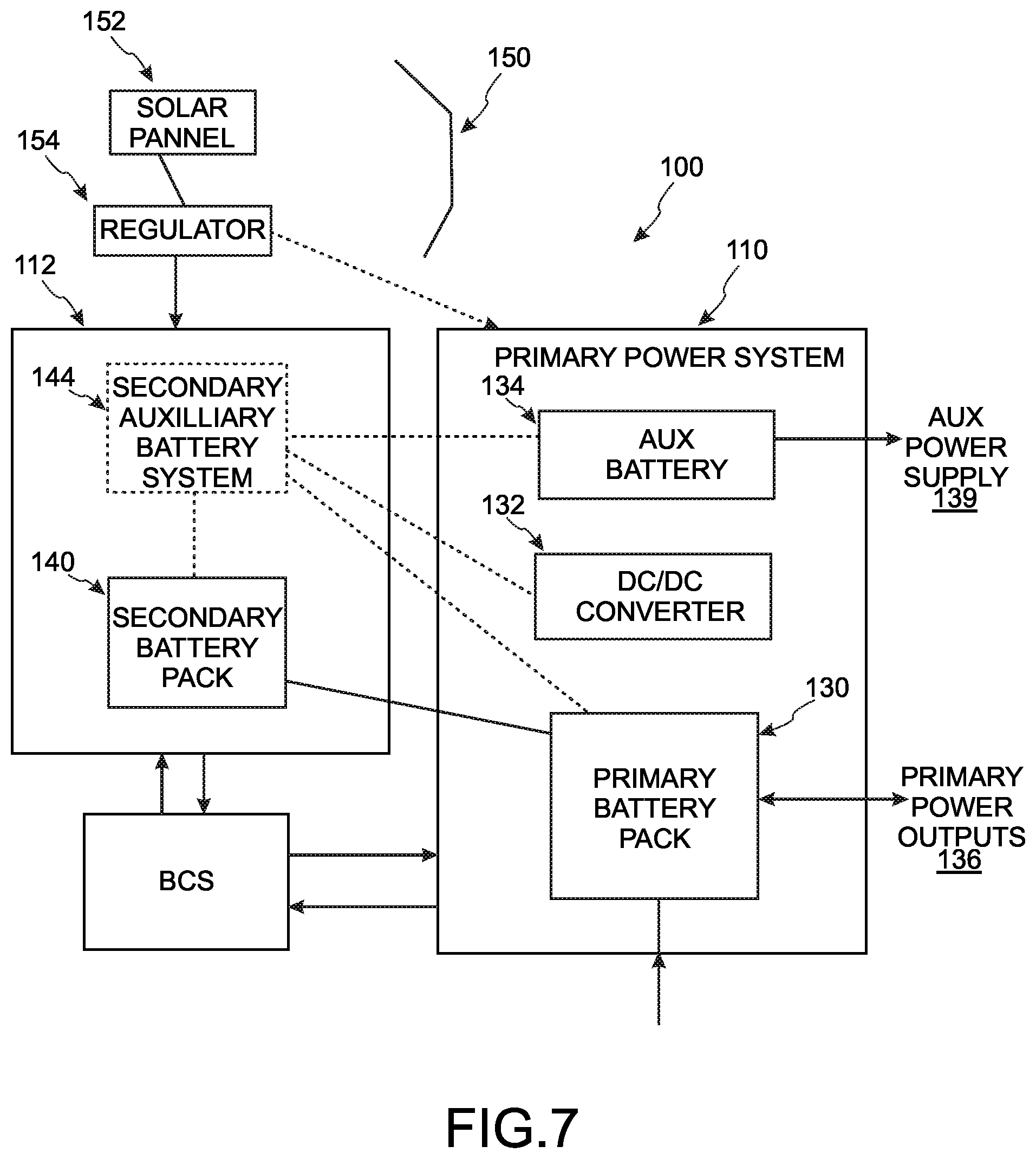 Patent US12611952 Figure 6 – Electric truck with an electric tailgate