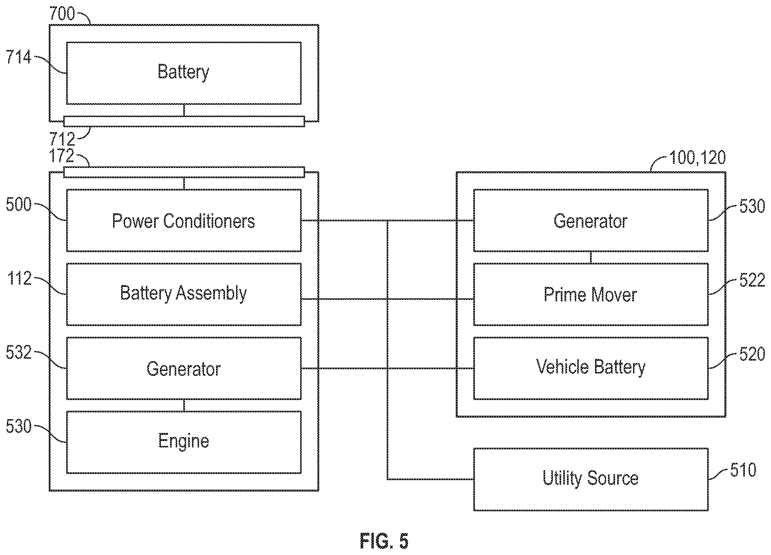 Patent US12611953 Figure 5 – Delivery truck with charge capability