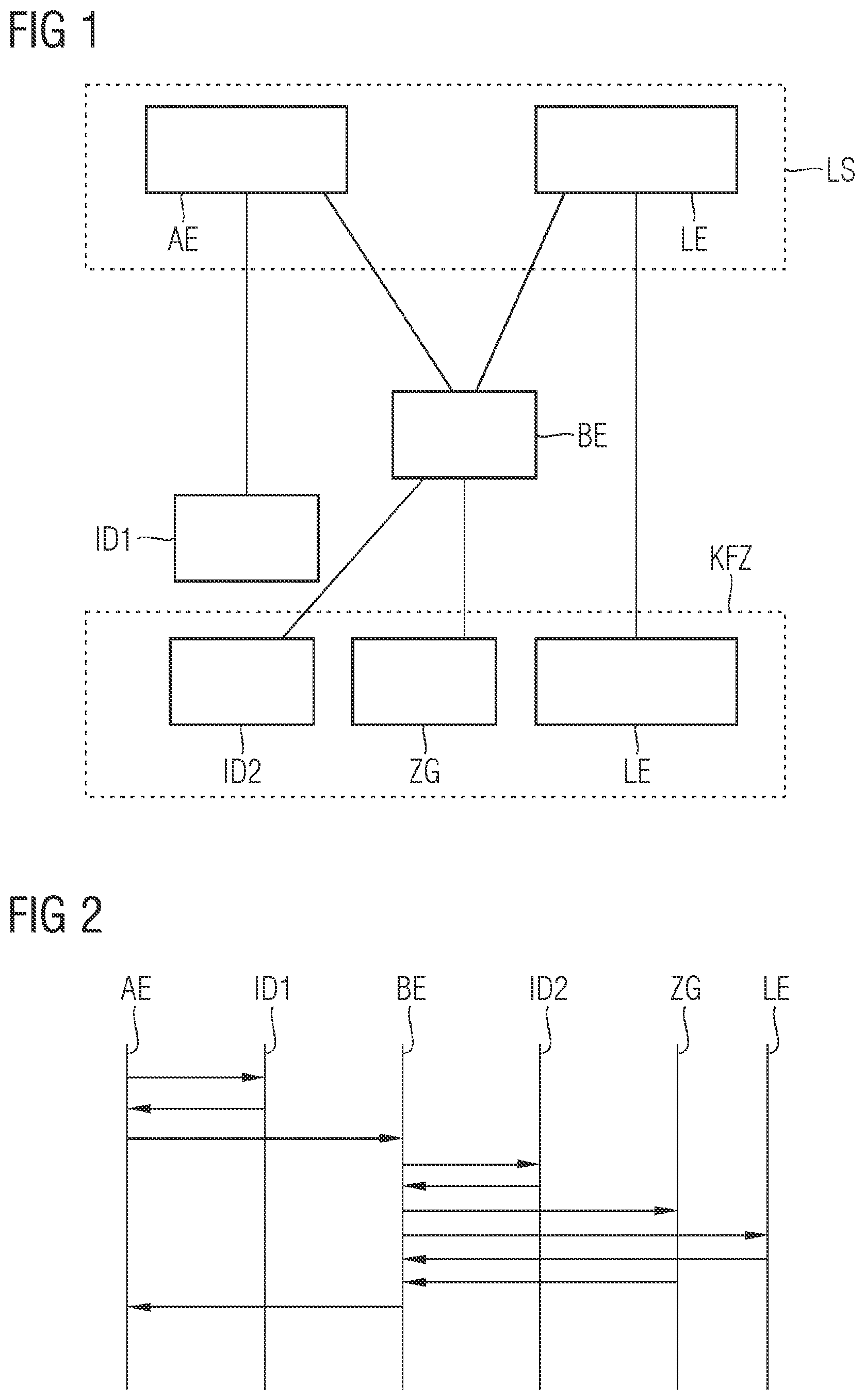 Patent US12611956 Figure 1 – Method and arrangement for protecting a charging station against improper use