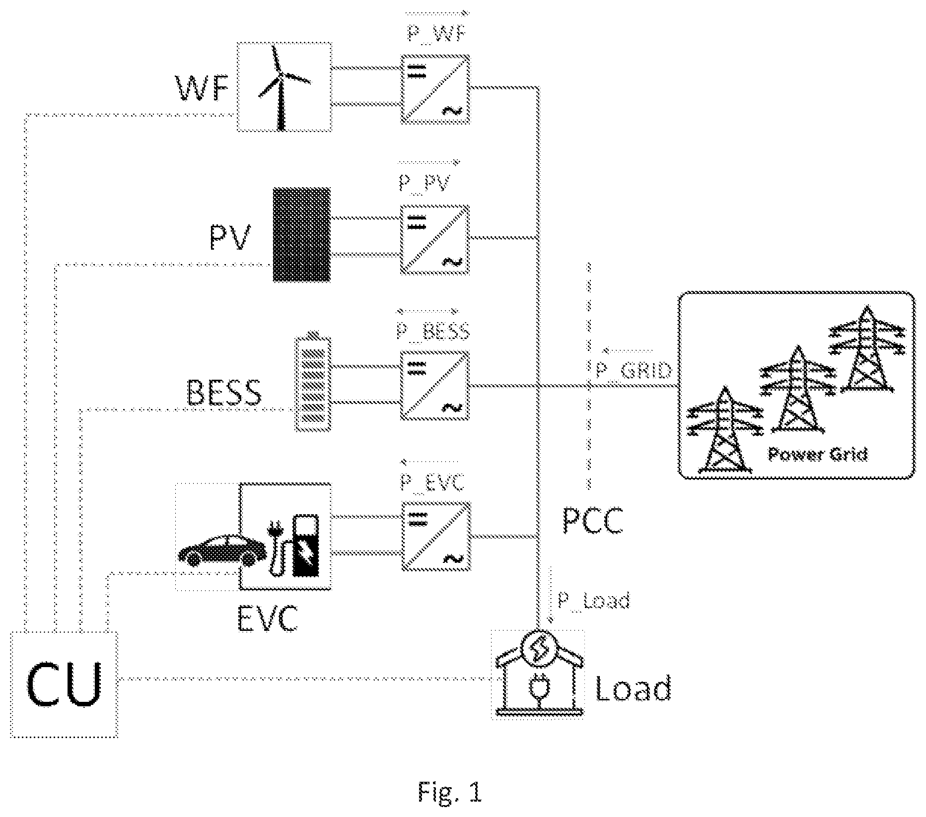 Patent US12611957 Figure 1 – Method of controlling of battery energy storage system of power system with high dynamic loads
