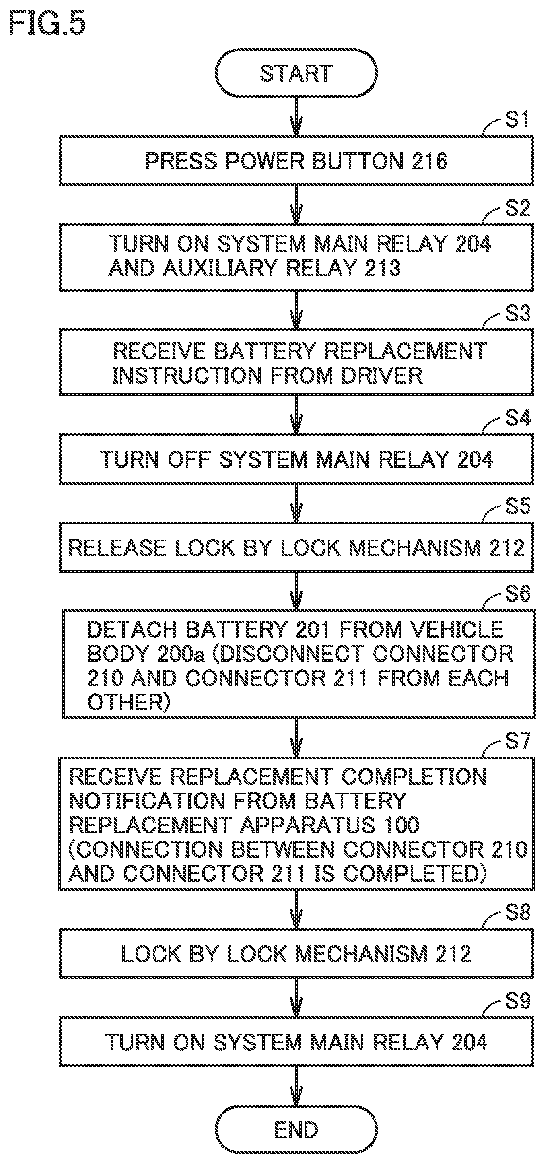 Patent US12611960 Figure 4 – Electrically powered vehicle