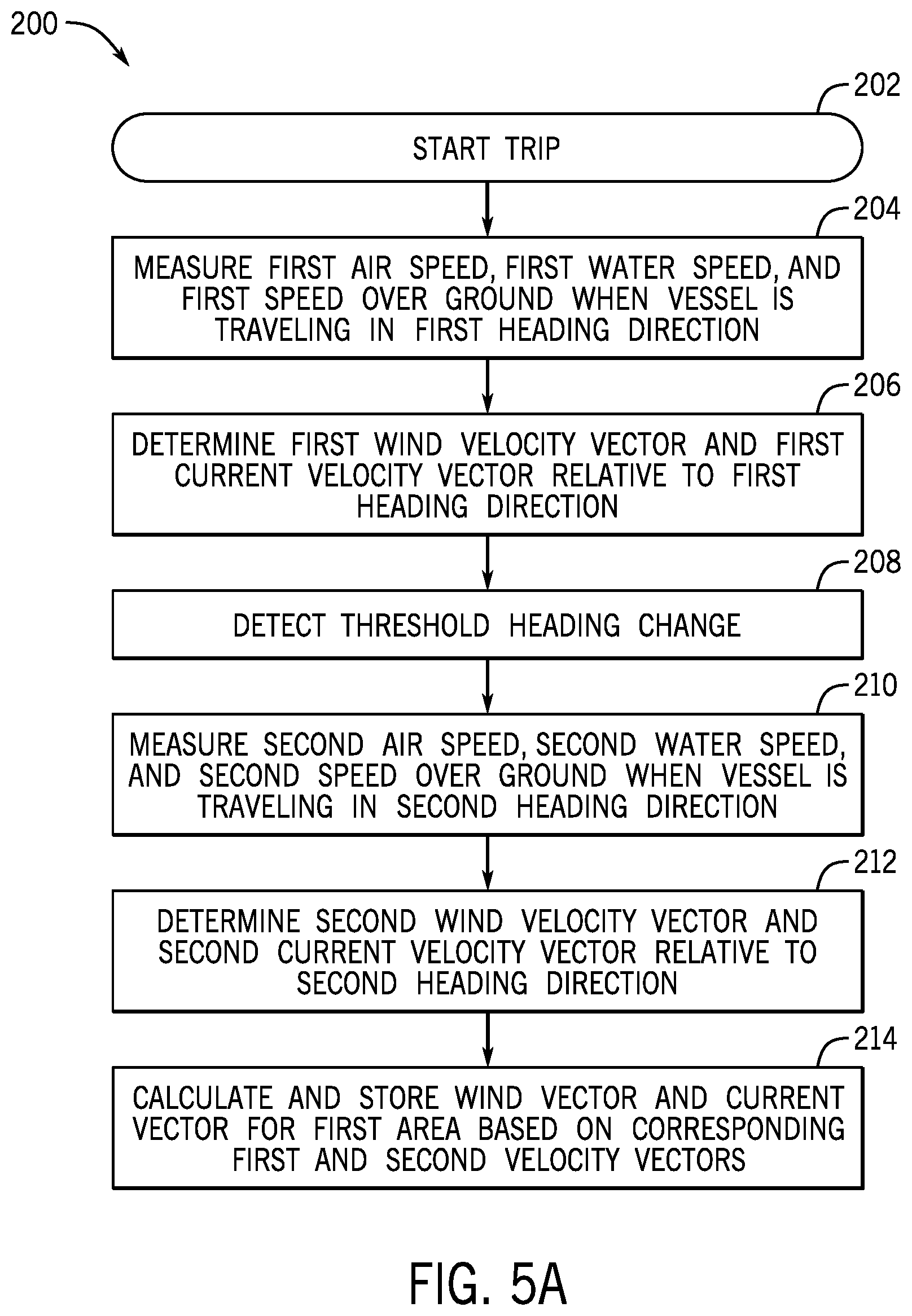 Patent US12611963 Figure 5 – Method and system for monitoring battery range