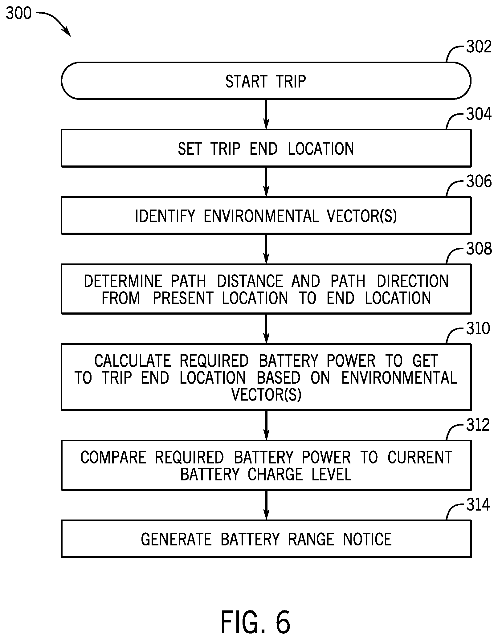 Patent US12611963 Figure 7 – Method and system for monitoring battery range
