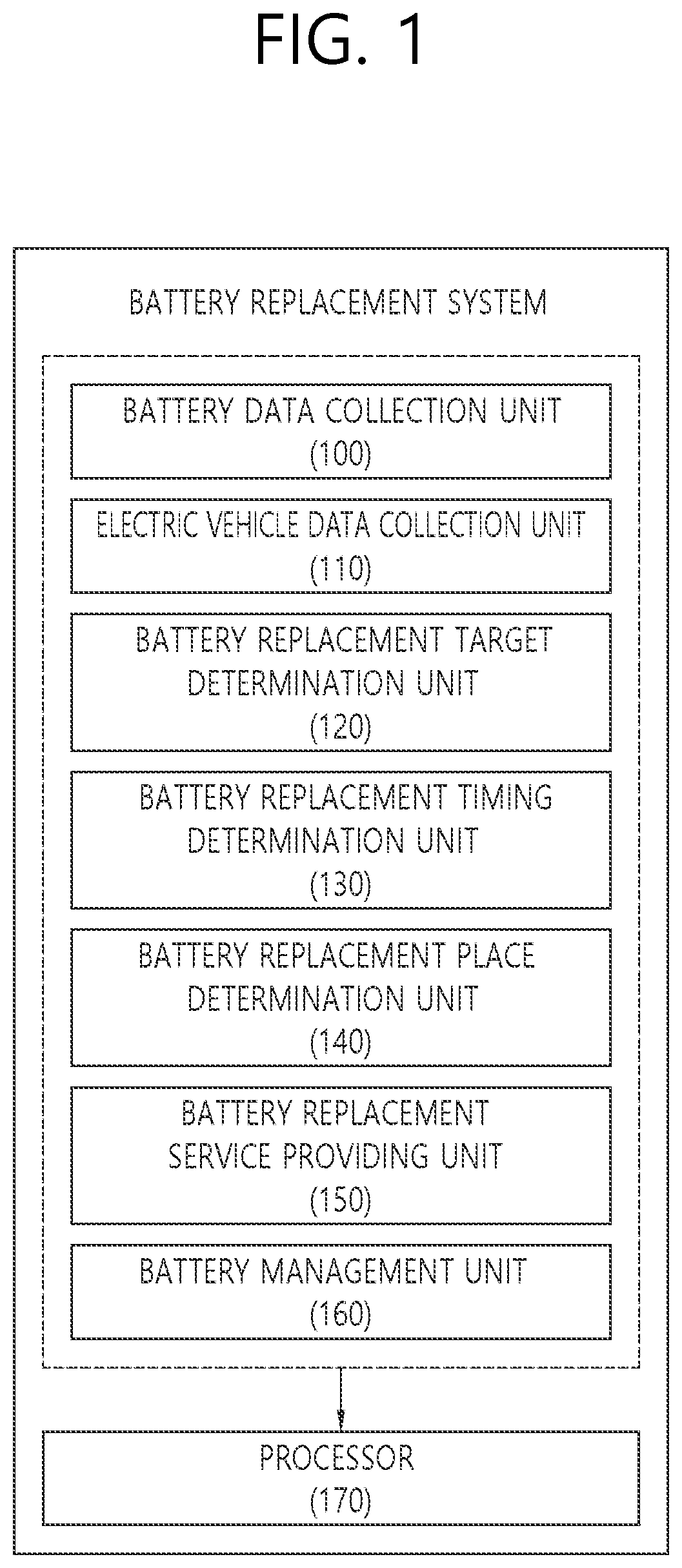 Patent US12611964 Figure 1 – Method of providing battery replacement service and apparatus for performing the method