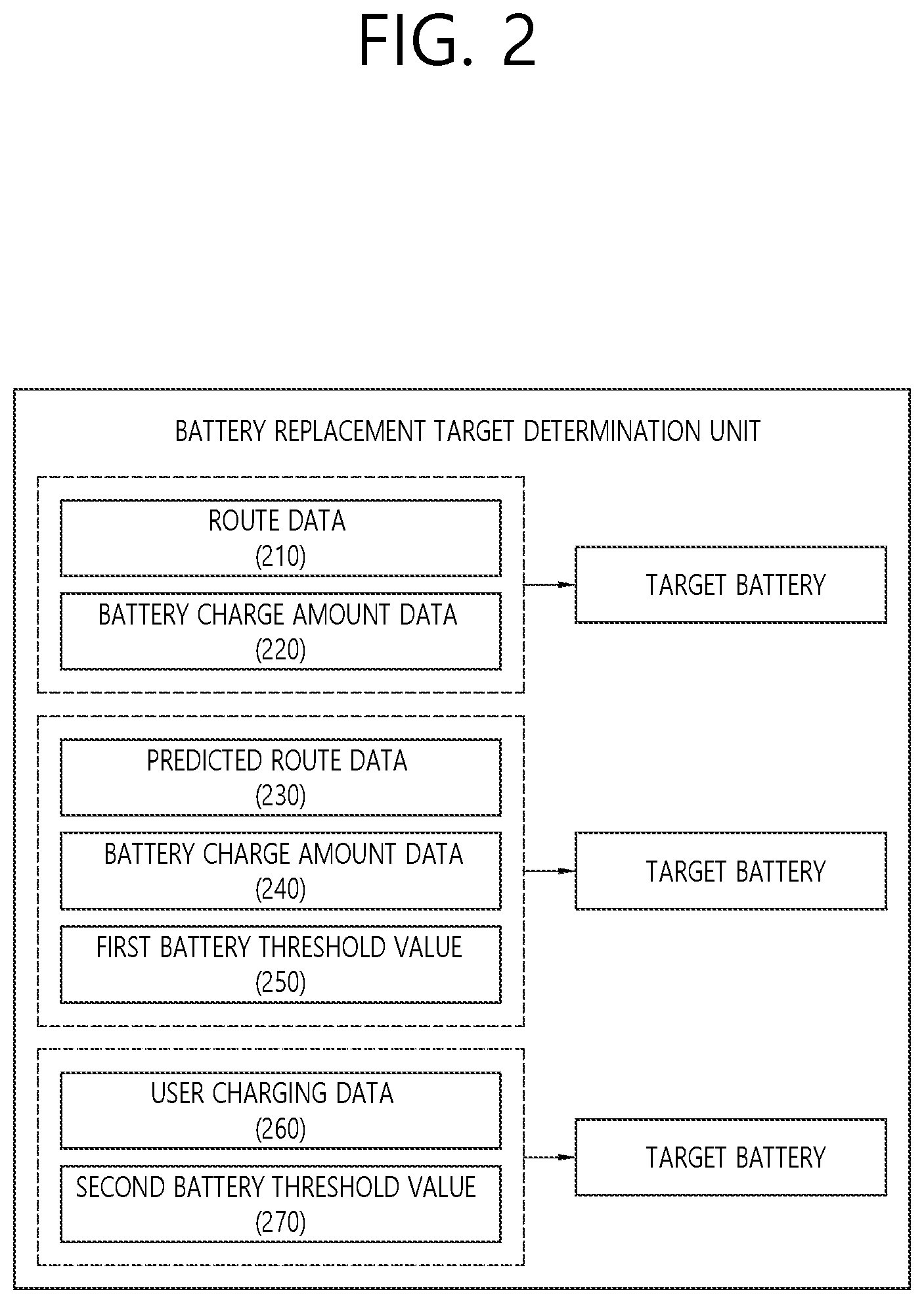 Patent US12611964 Figure 2 – Method of providing battery replacement service and apparatus for performing the method