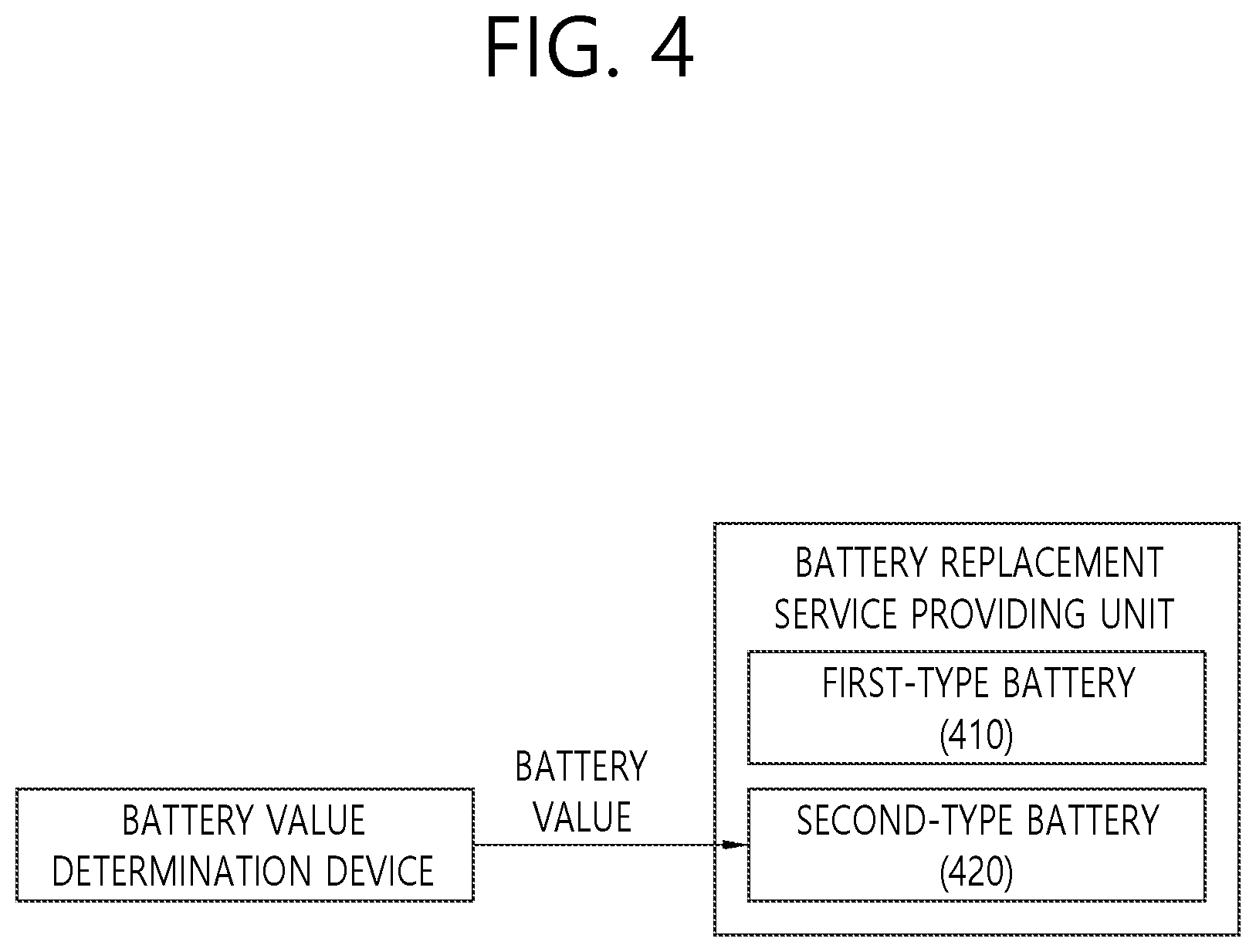 Patent US12611964 Figure 4 – Method of providing battery replacement service and apparatus for performing the method