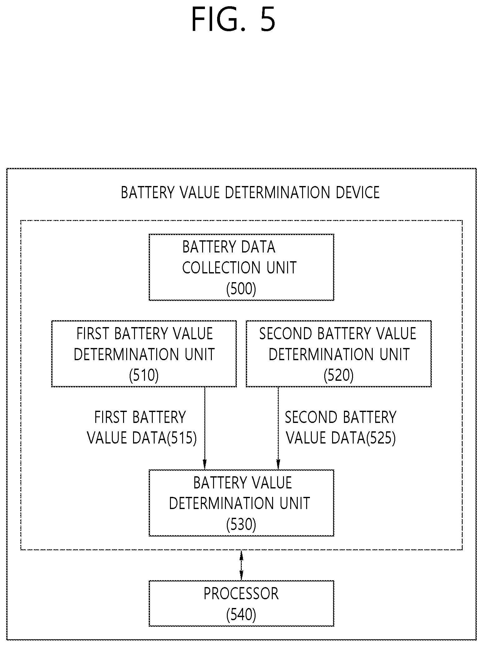 Patent US12611964 Figure 5 – Method of providing battery replacement service and apparatus for performing the method