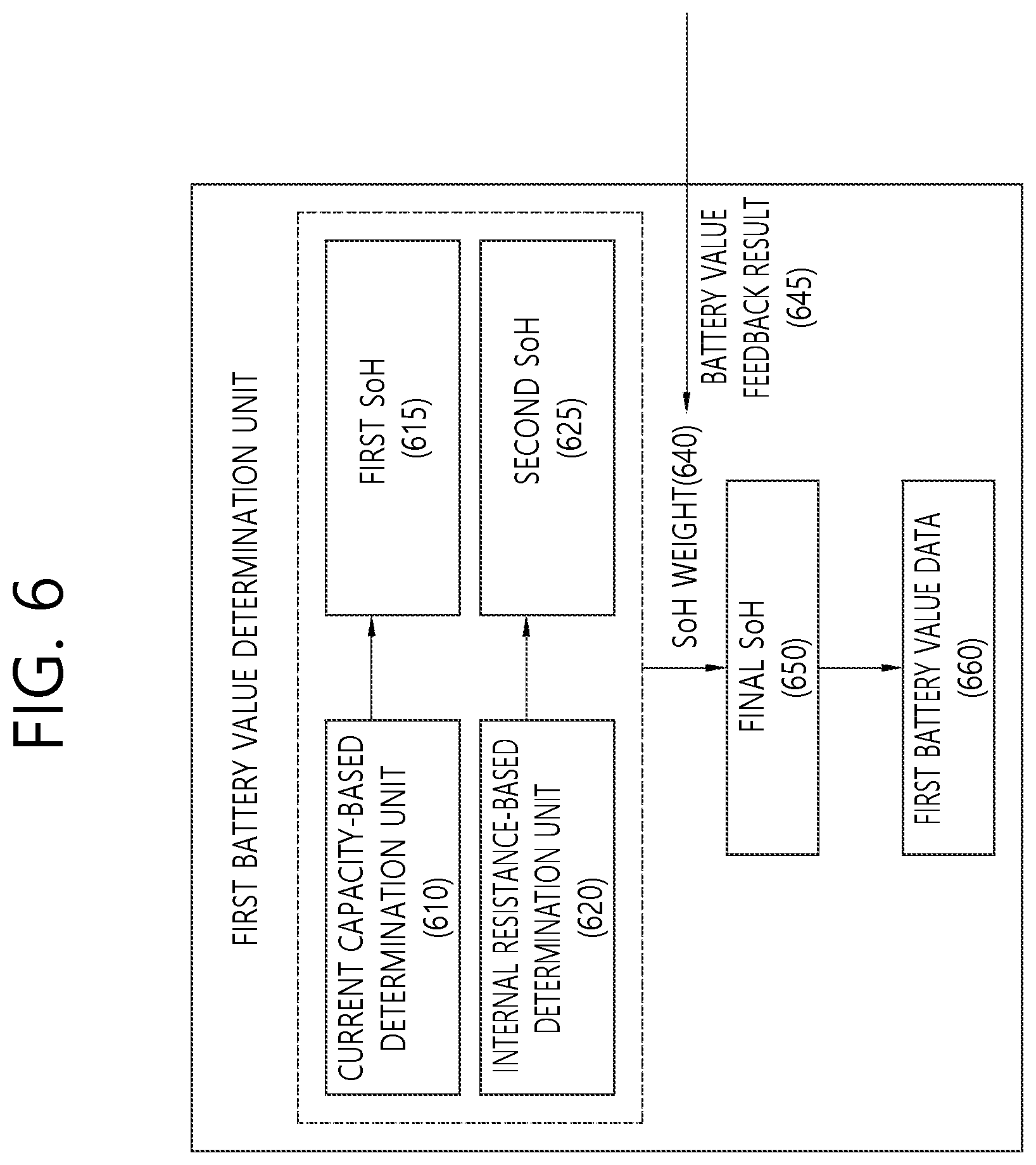 Patent US12611964 Figure 6 – Method of providing battery replacement service and apparatus for performing the method