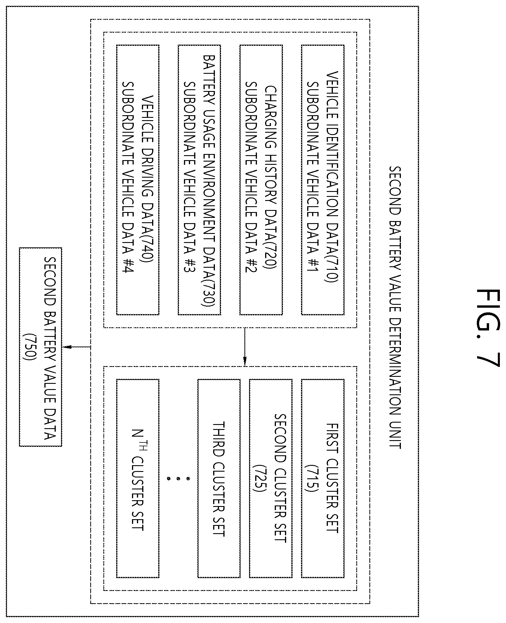 Patent US12611964 Figure 7 – Method of providing battery replacement service and apparatus for performing the method