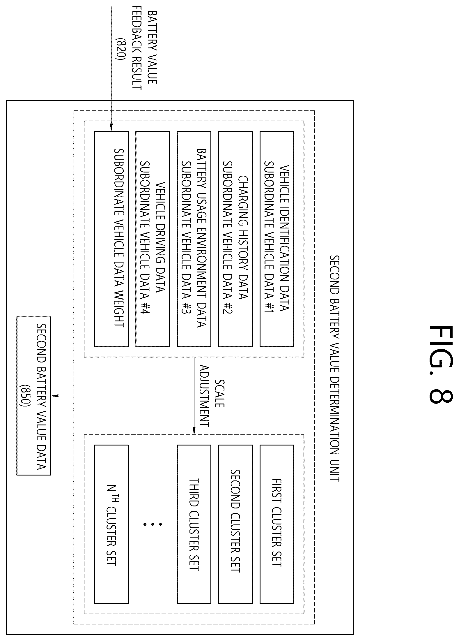 Patent US12611964 Figure 8 – Method of providing battery replacement service and apparatus for performing the method