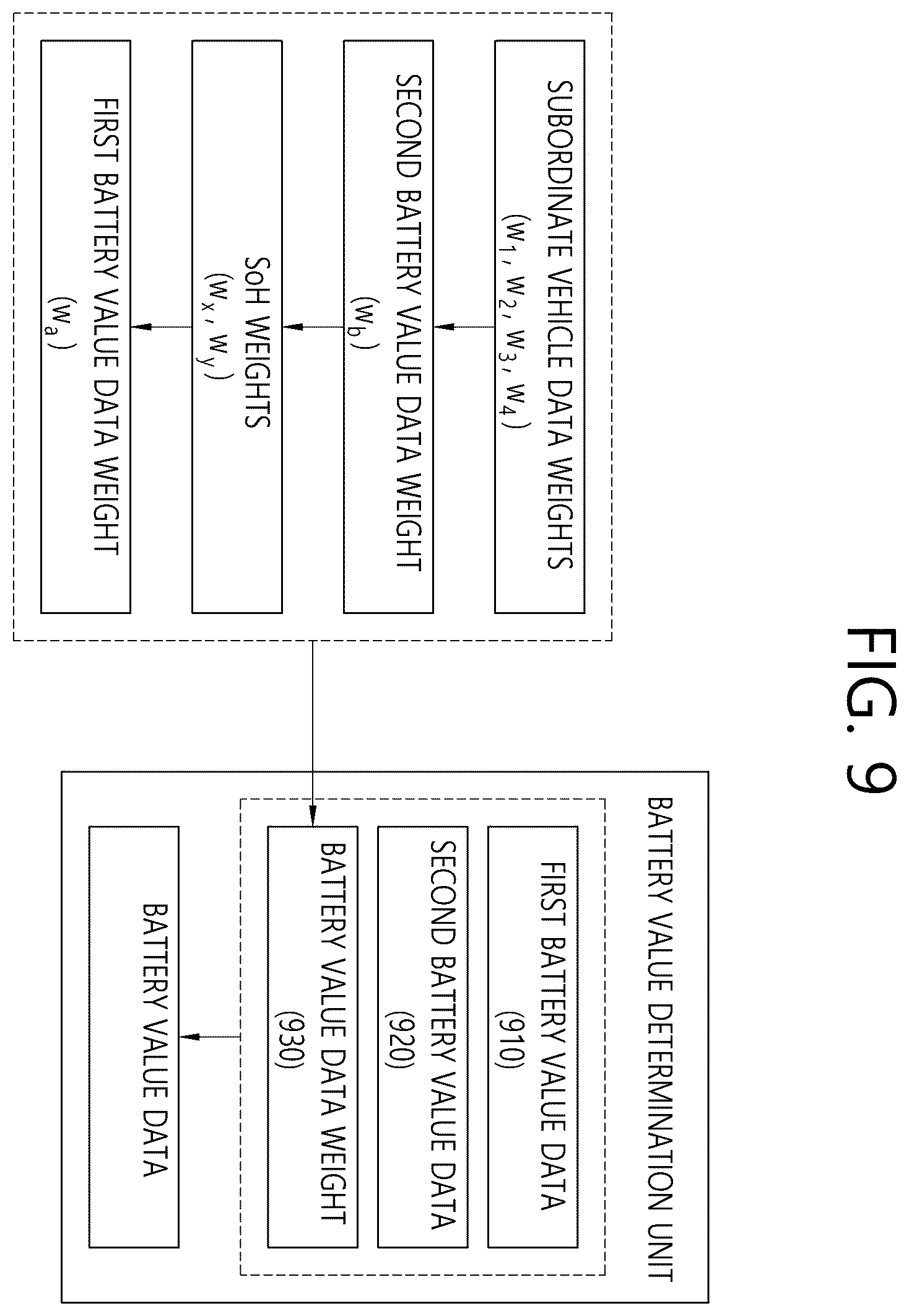 Patent US12611964 Figure 9 – Method of providing battery replacement service and apparatus for performing the method