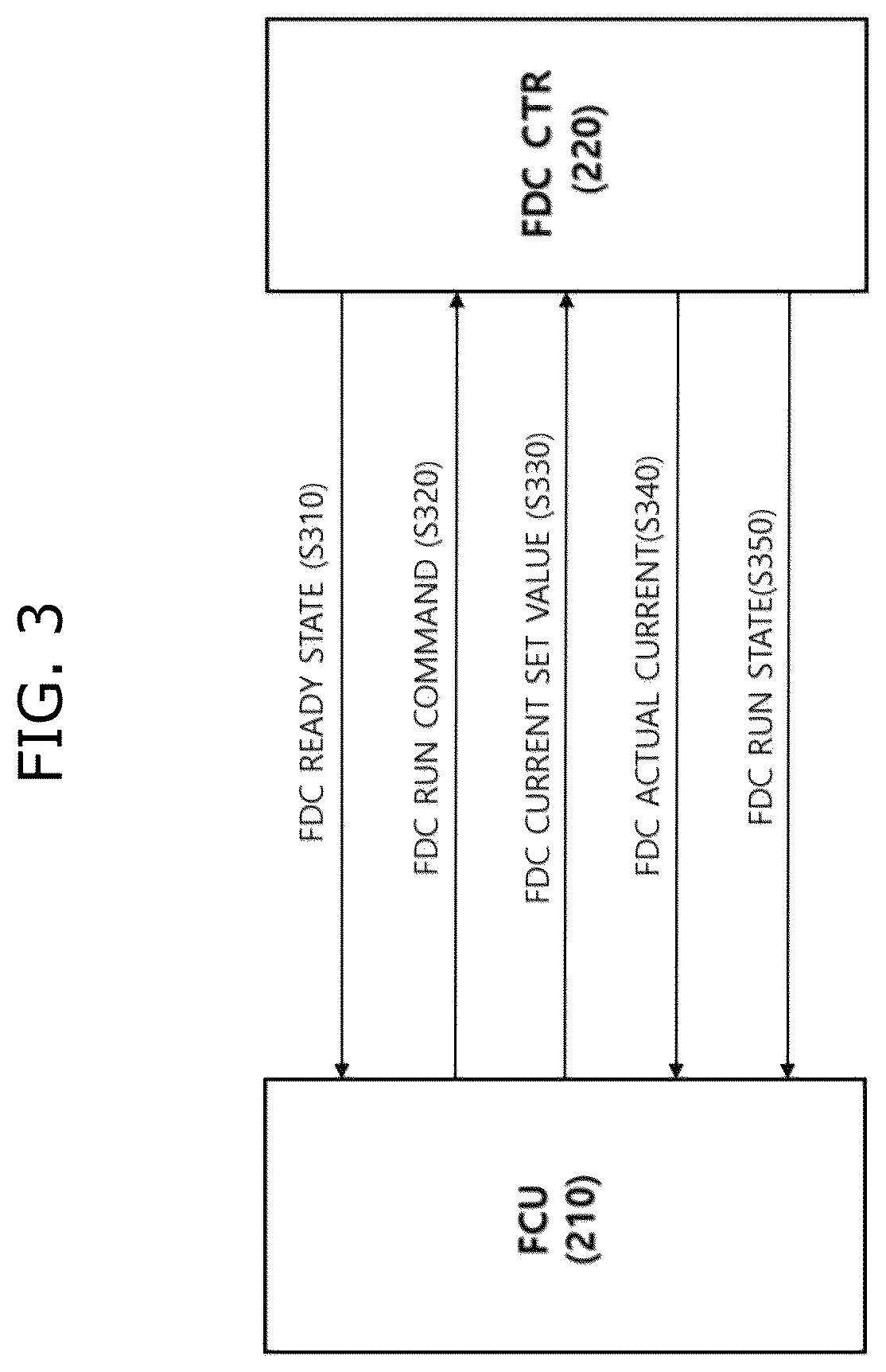 Patent US12611965 Figure 3 – Vehicle including DC-DC converter and method of controlling for the same