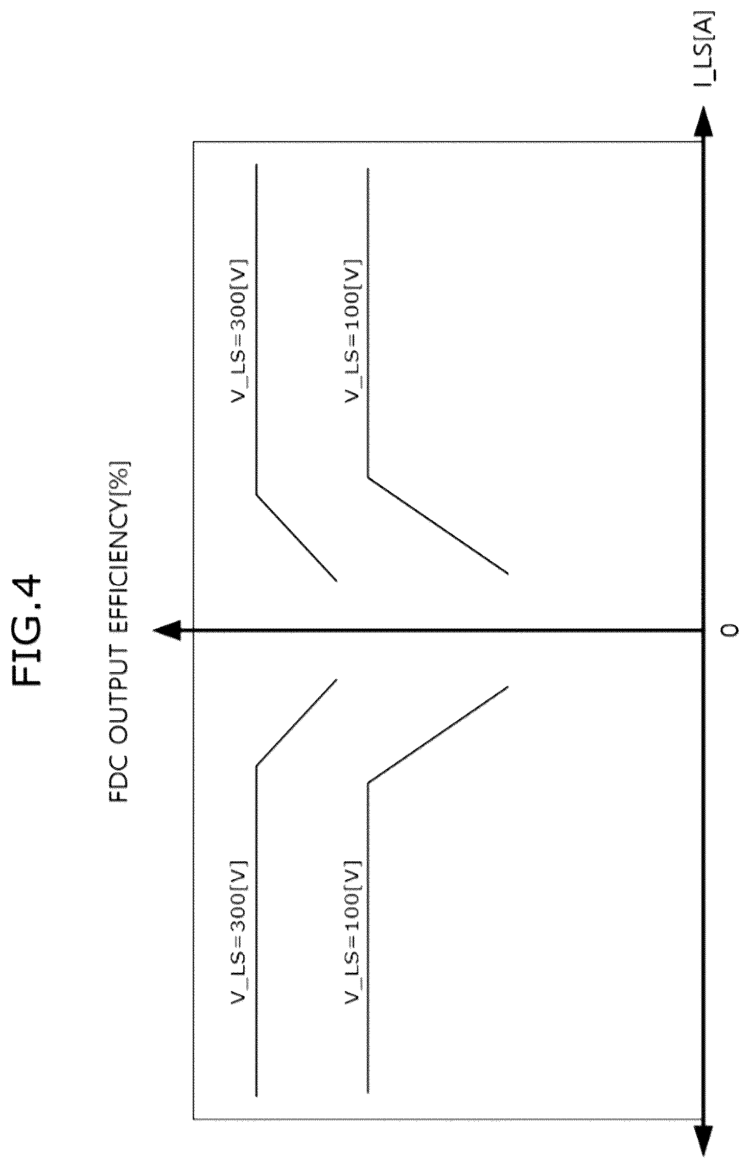 Patent US12611965 Figure 4 – Vehicle including DC-DC converter and method of controlling for the same