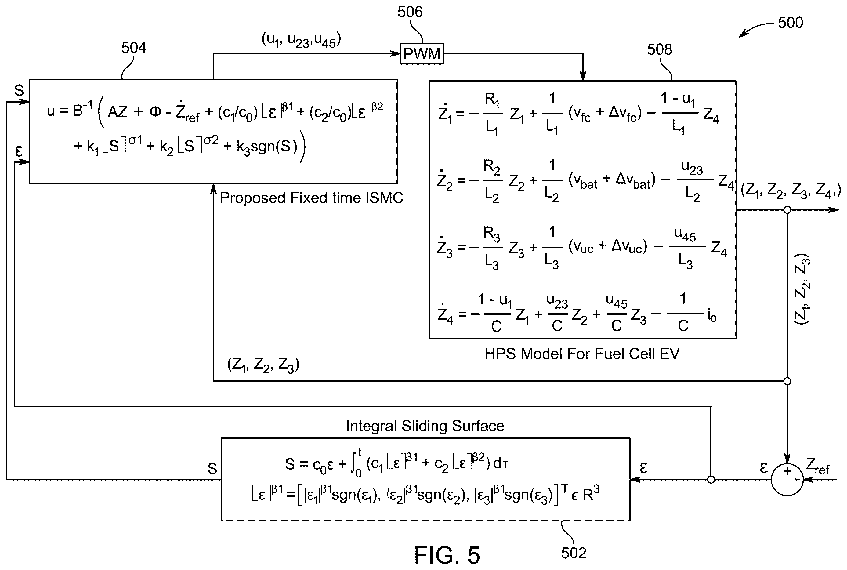 Patent US12611966 Figure 6 – Method to control battery-backed hybrid power system in a fuel cell electric vehicle