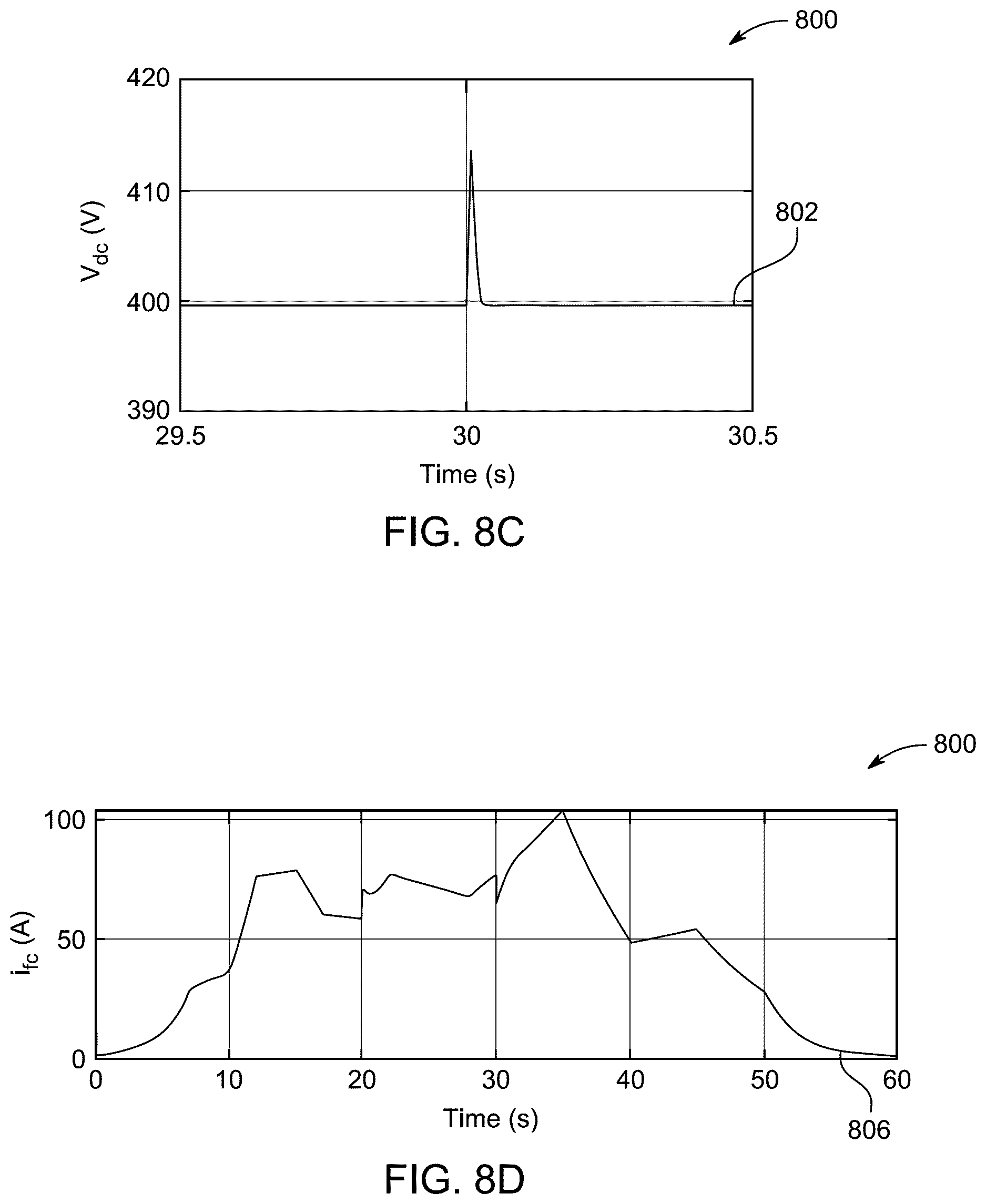 Patent US12611966 Figure 20 – Method to control battery-backed hybrid power system in a fuel cell electric vehicle