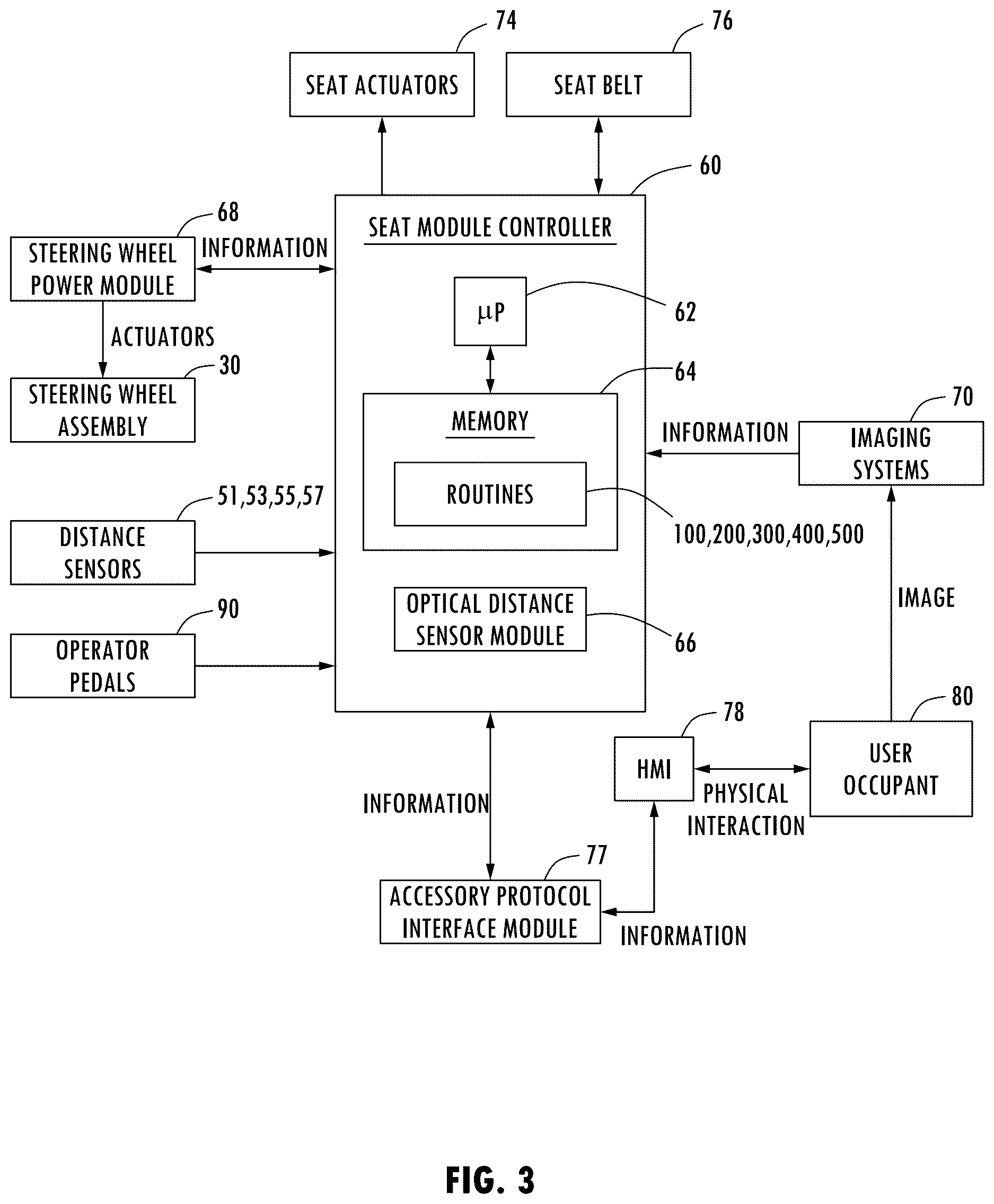 Patent US12611968 Figure 4 – Vehicle having ergonomically adjustable seat assembly