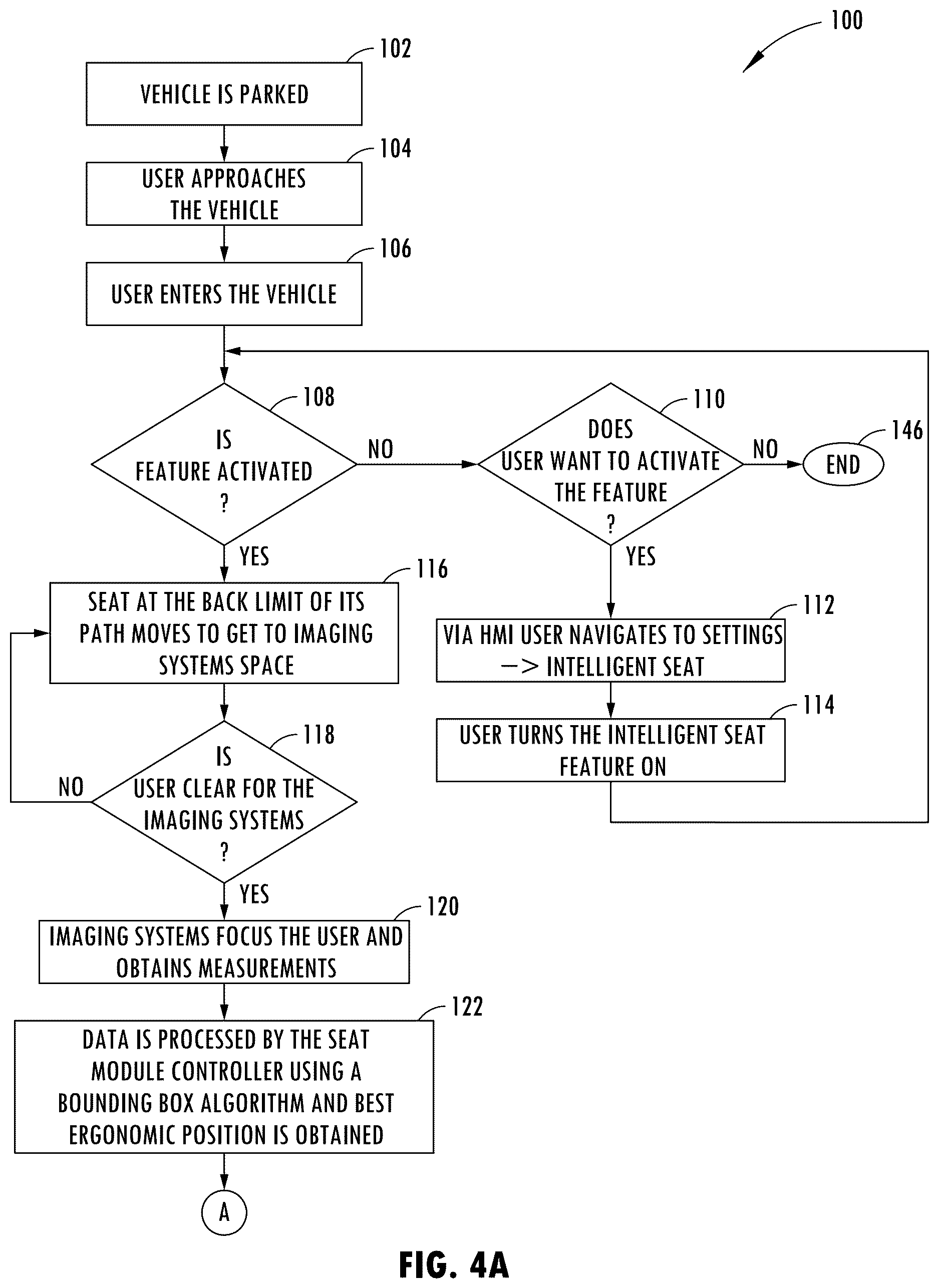 Patent US12611968 Figure 5 – Vehicle having ergonomically adjustable seat assembly