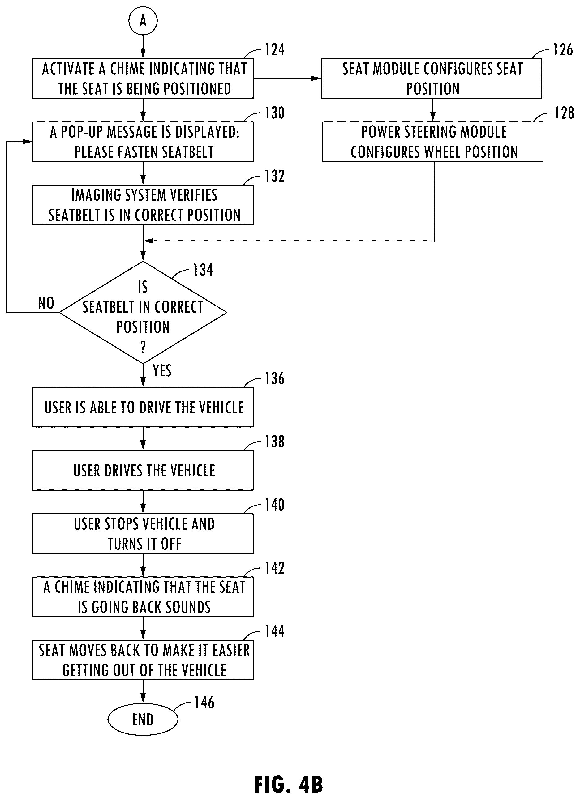 Patent US12611968 Figure 6 – Vehicle having ergonomically adjustable seat assembly