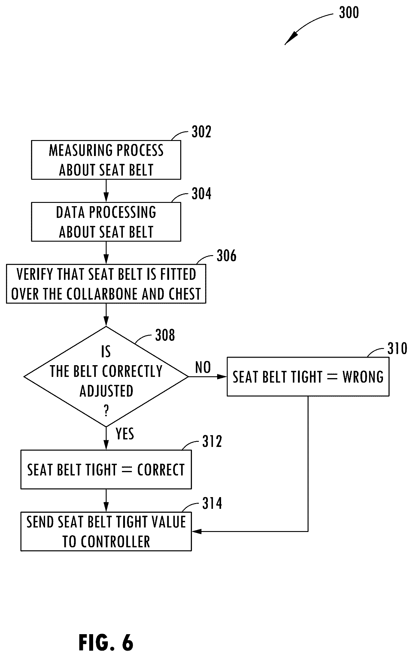 Patent US12611968 Figure 8 – Vehicle having ergonomically adjustable seat assembly