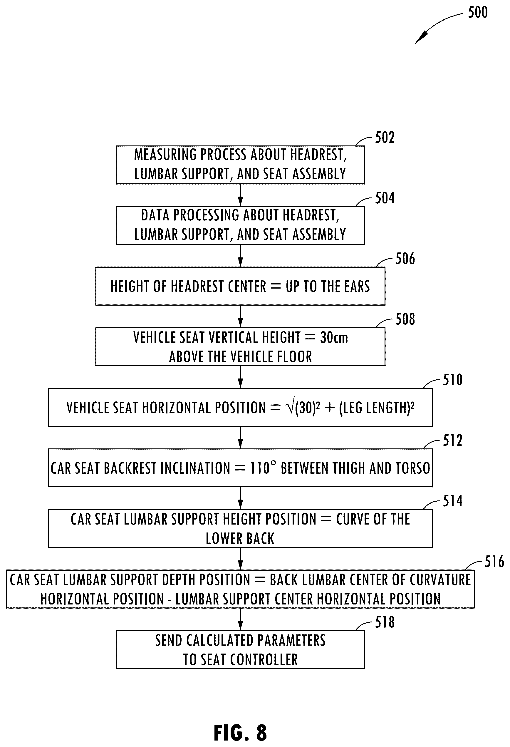 Patent US12611968 Figure 10 – Vehicle having ergonomically adjustable seat assembly
