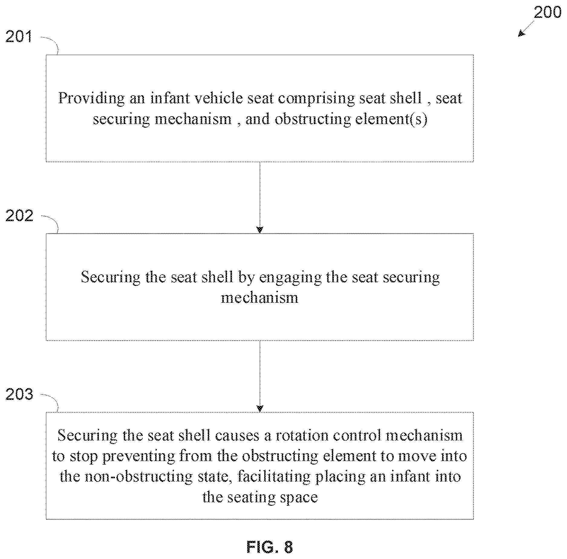 Patent US12611971 Figure 13 – Car seat with obstructing element