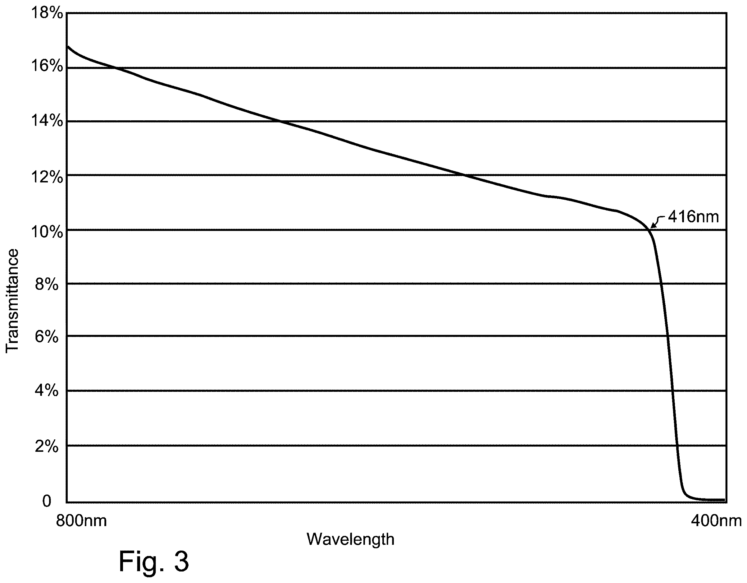 Patent US12611978 Figure 2 – Translucent bunk cover