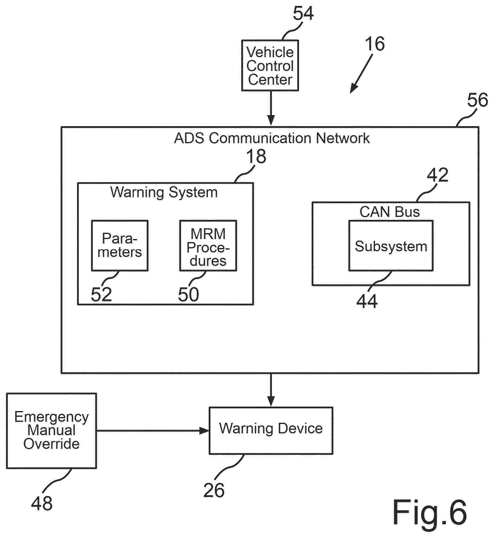 Patent US12611981 Figure 3 – Safety system for an autonomous vehicle, and method for operating a safety system of an autonomous vehicle