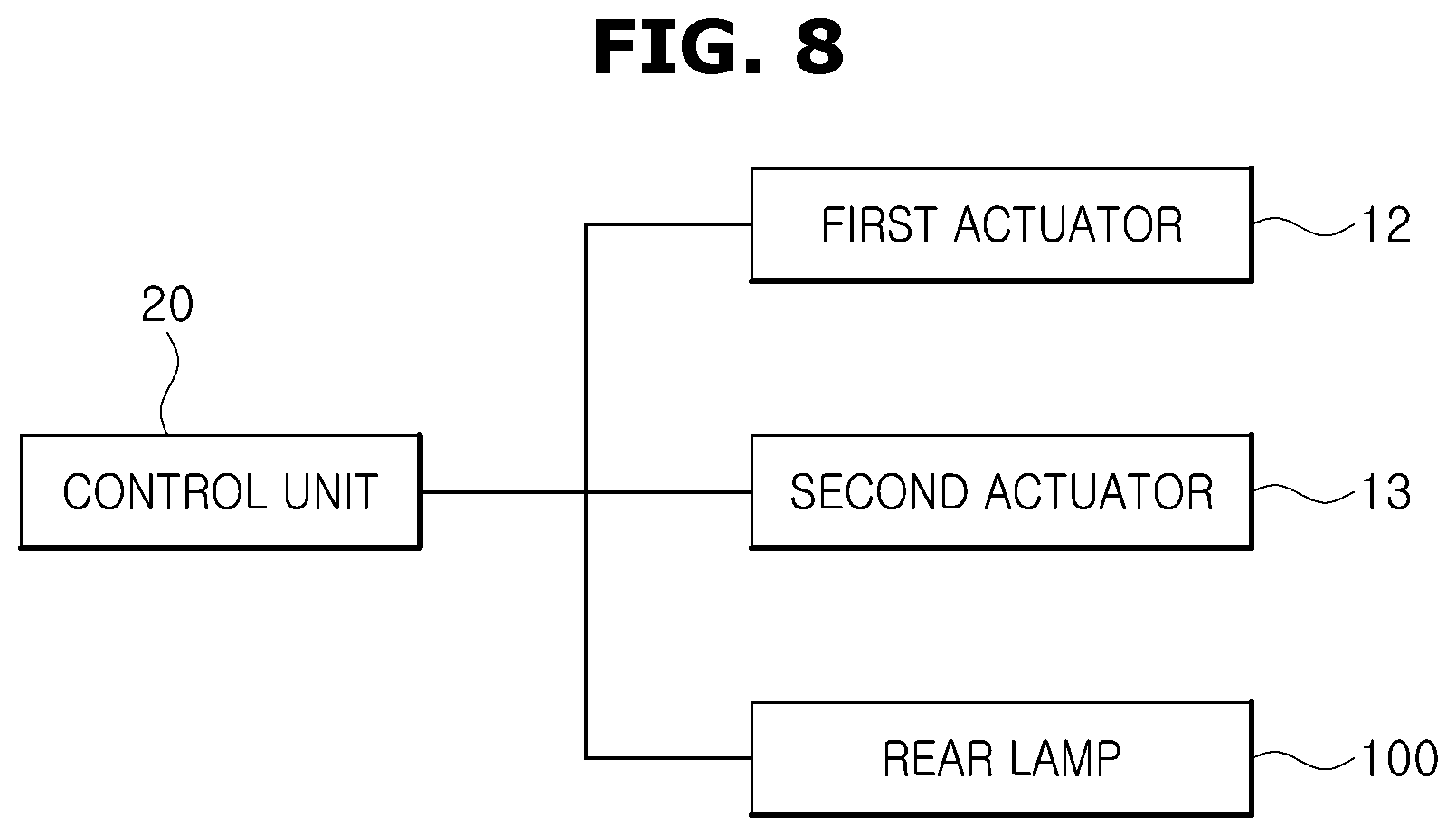 Patent US12611983 Figure 8 – Variable spoiler lighting apparatus for vehicle