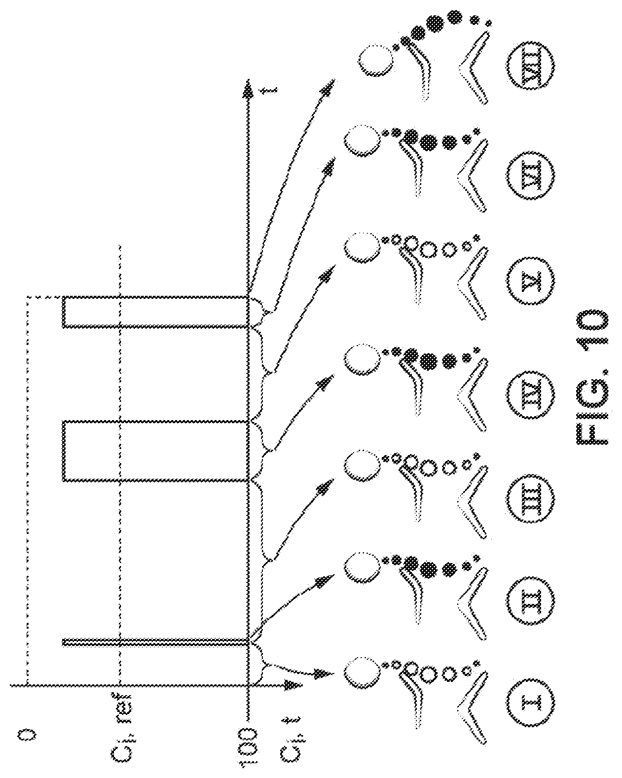 Patent US12611985 Figure 5 – Multi-alert posture assisting system in a vehicle seat
