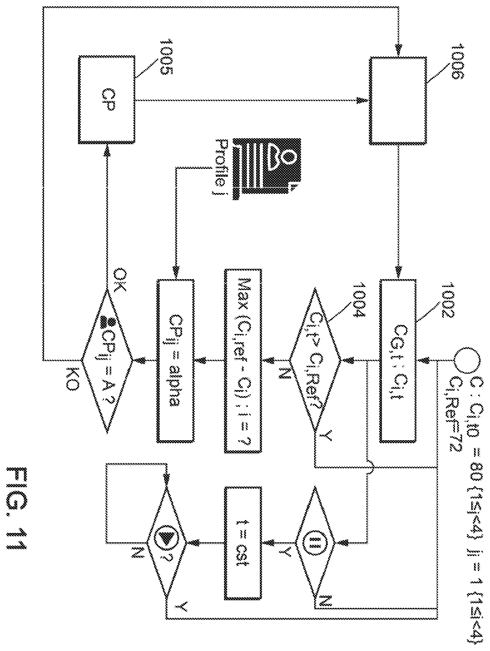 Patent US12611985 Figure 6 – Multi-alert posture assisting system in a vehicle seat
