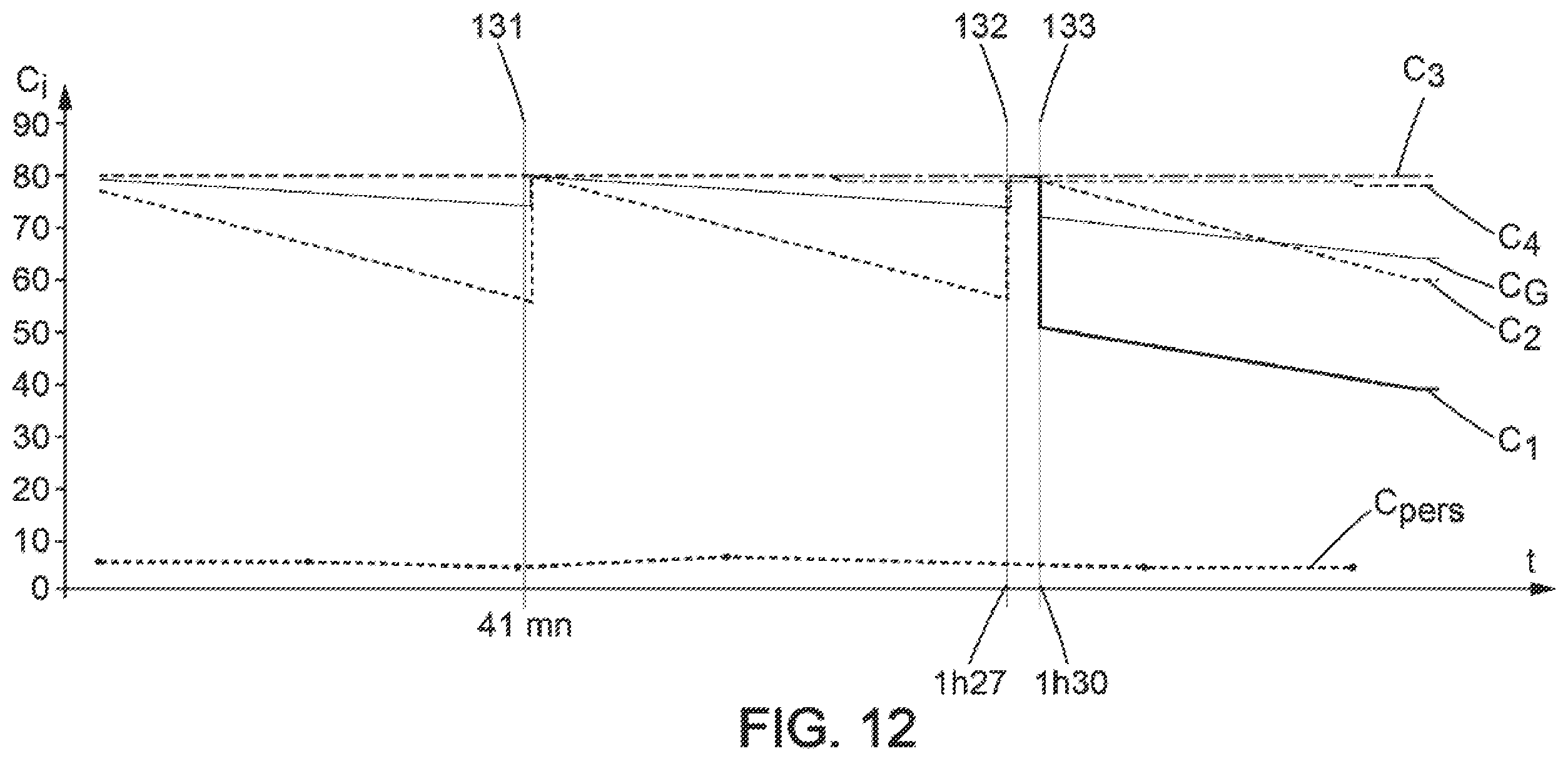 Patent US12611985 Figure 7 – Multi-alert posture assisting system in a vehicle seat