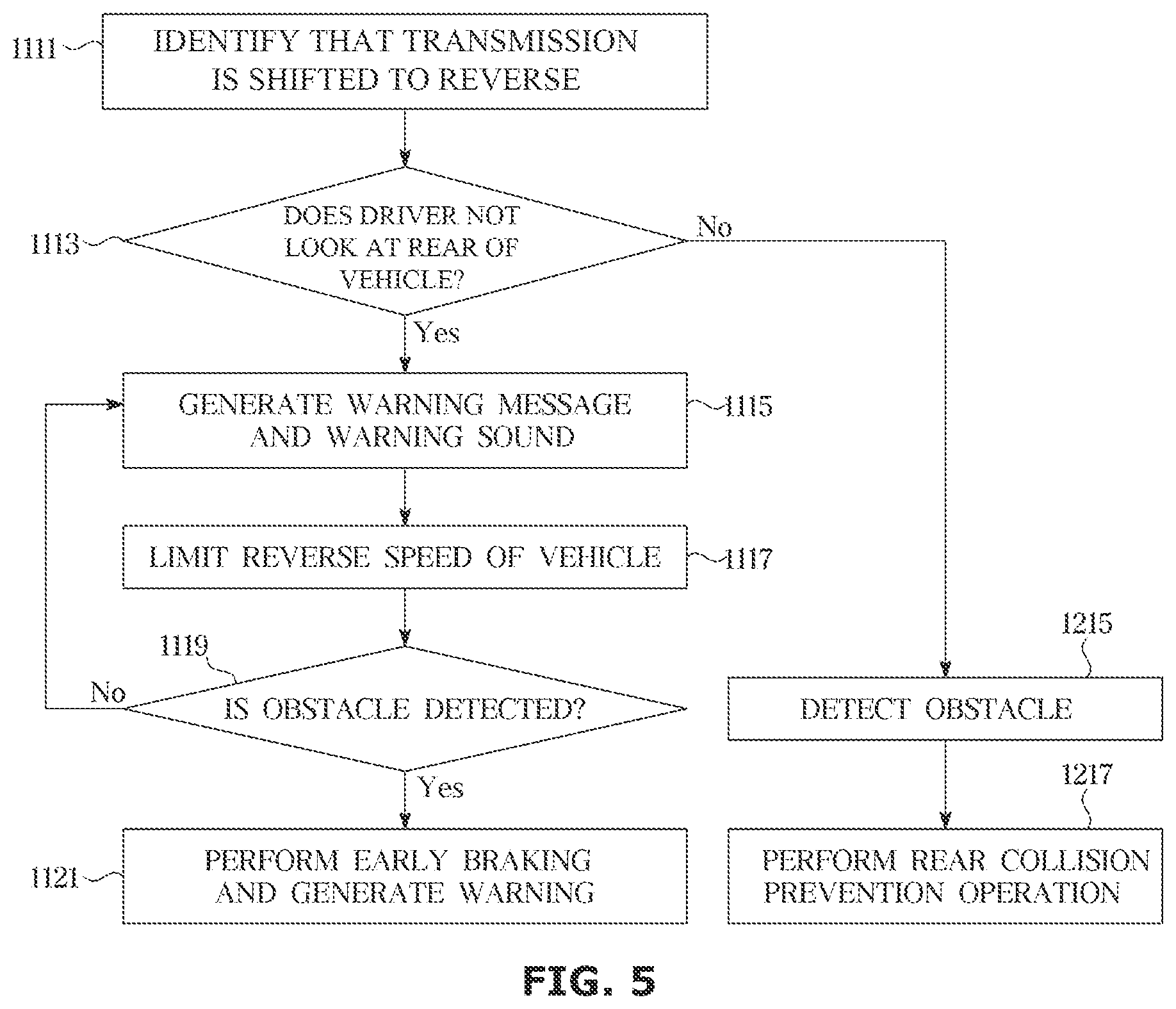 Patent US12611986 Figure 5 – Vehicle and control method of vehicle