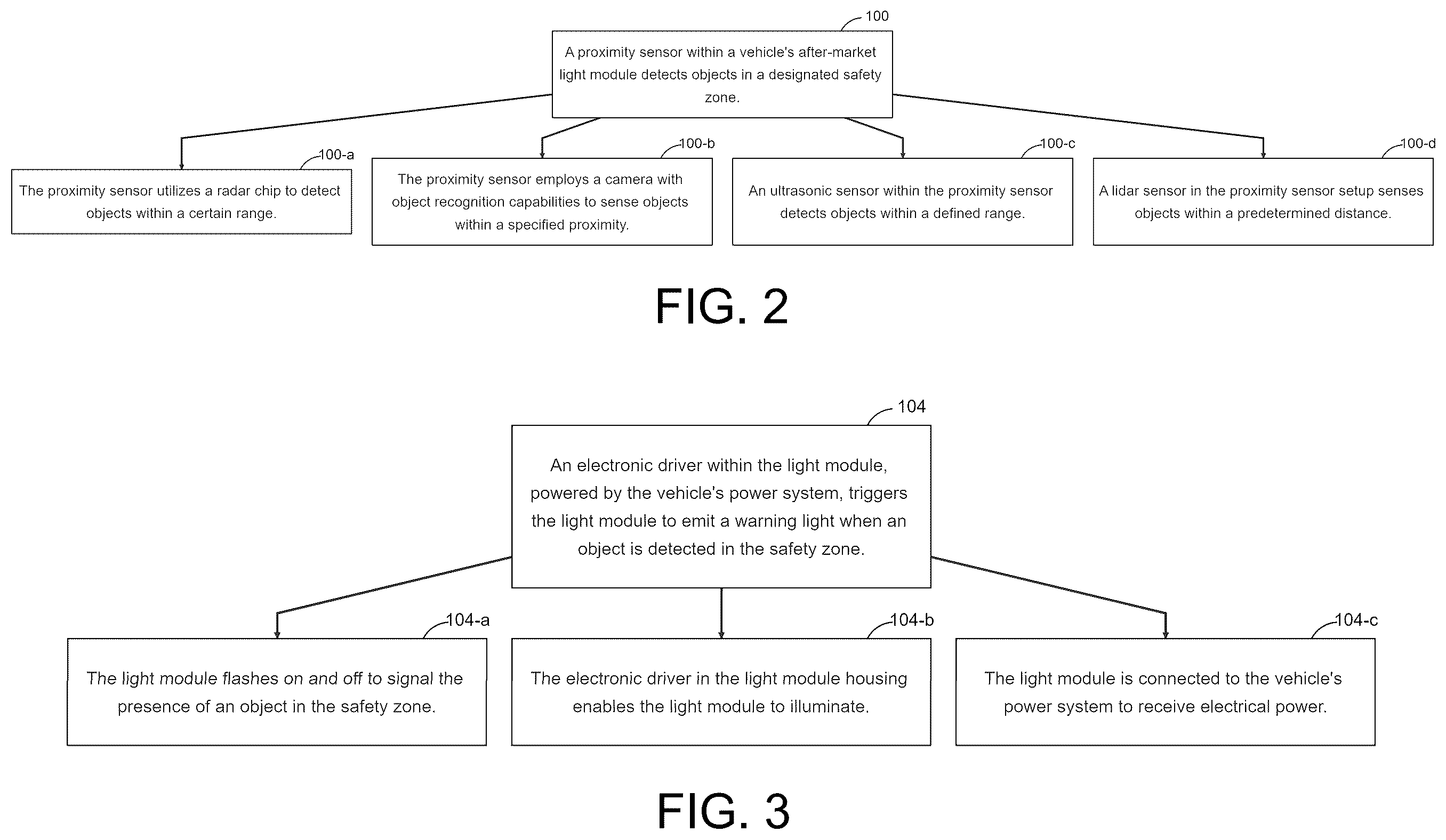 Patent US12611987 Figure 2 – Vehicle collision warning system with proximity sensing and approaching vehicle warning signal generation