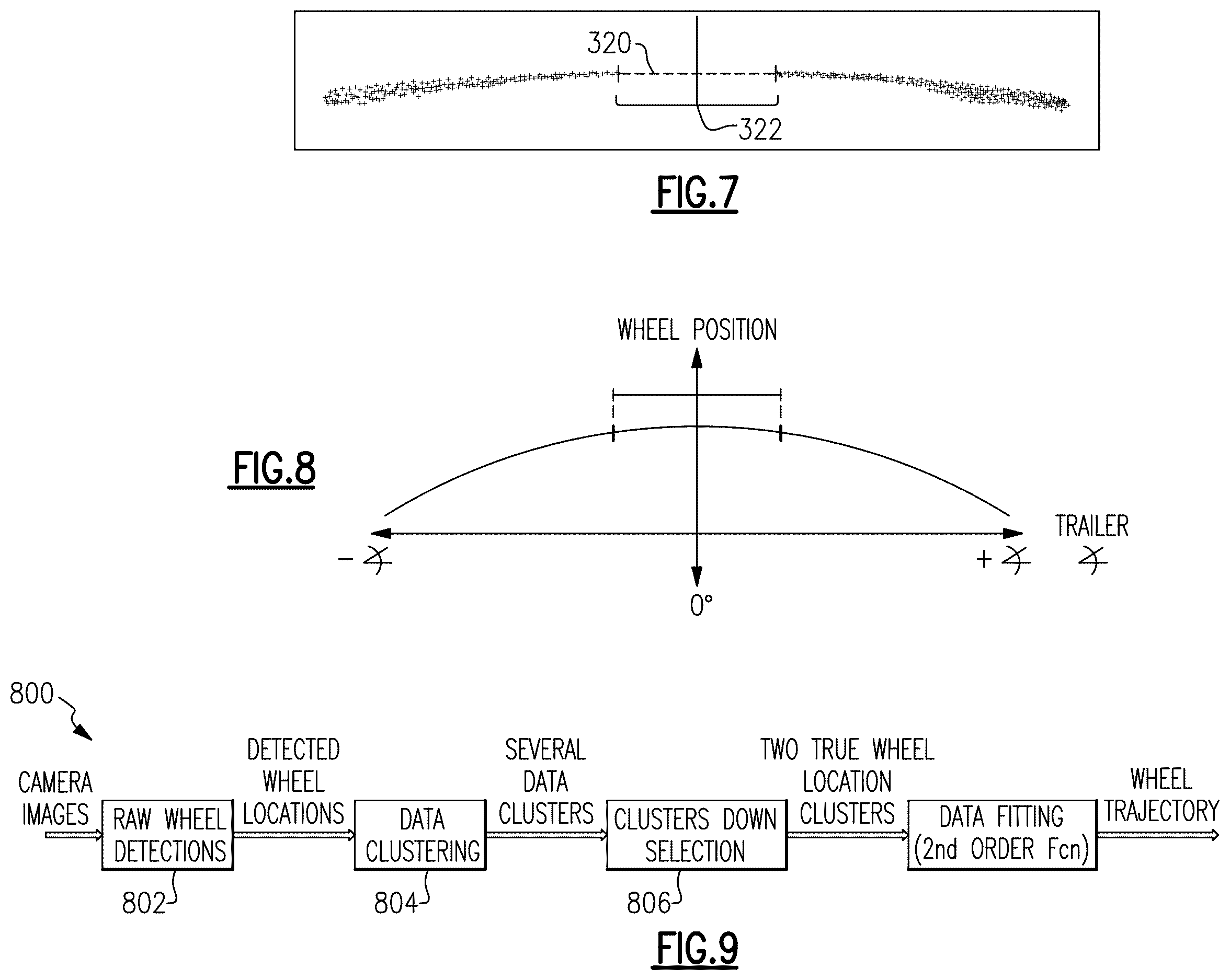 Patent US12611989 Figure 7 – Camera monitor system for commercial vehicles including wheel position estimation