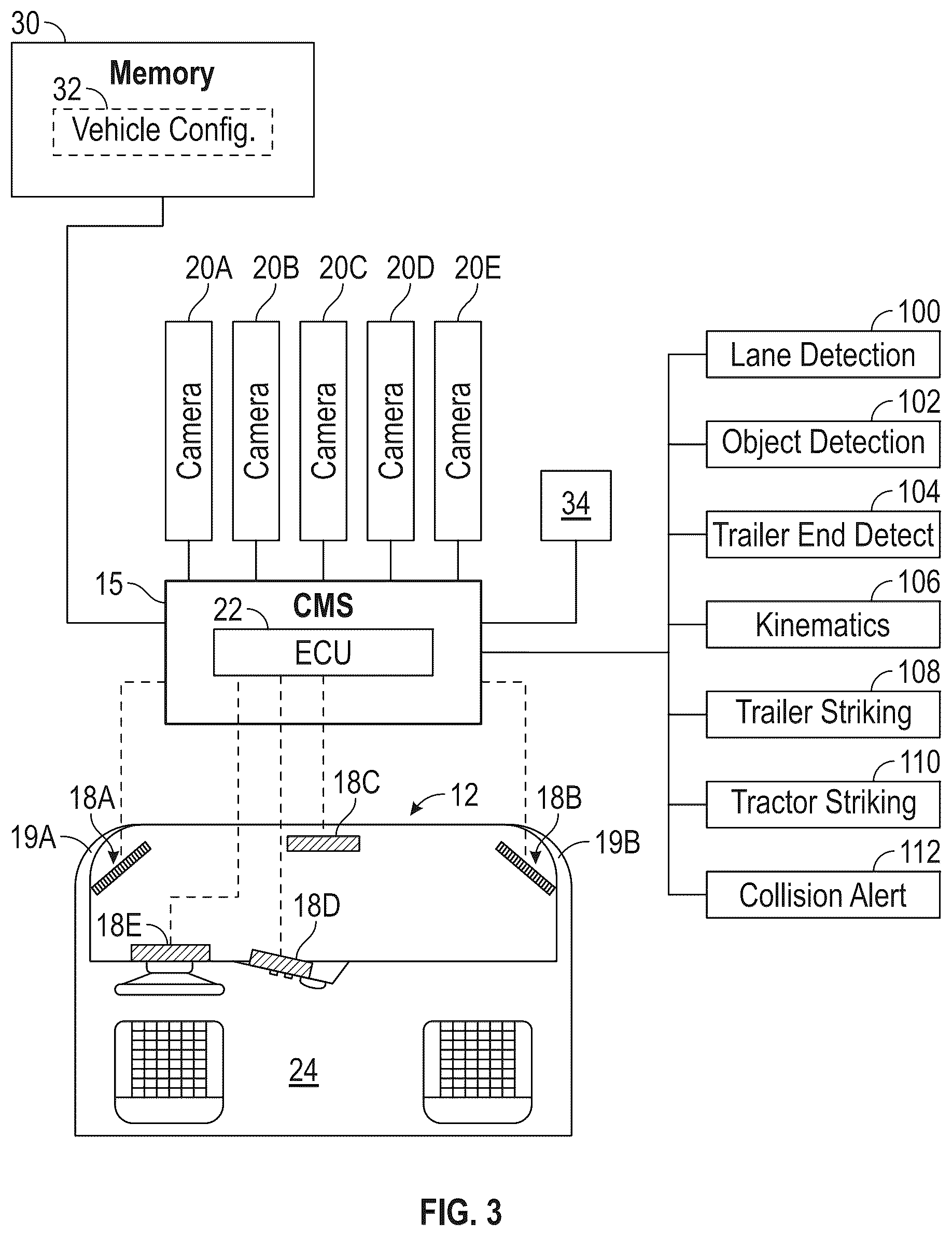 Patent US12611990 Figure 3 – Commercial vehicle camera monitor system with trailer wheel base estimation