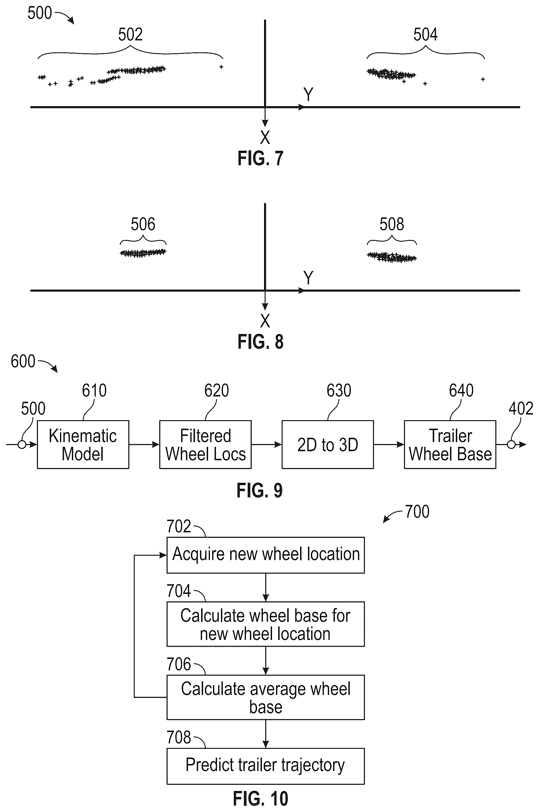 Patent US12611990 Figure 7 – Commercial vehicle camera monitor system with trailer wheel base estimation