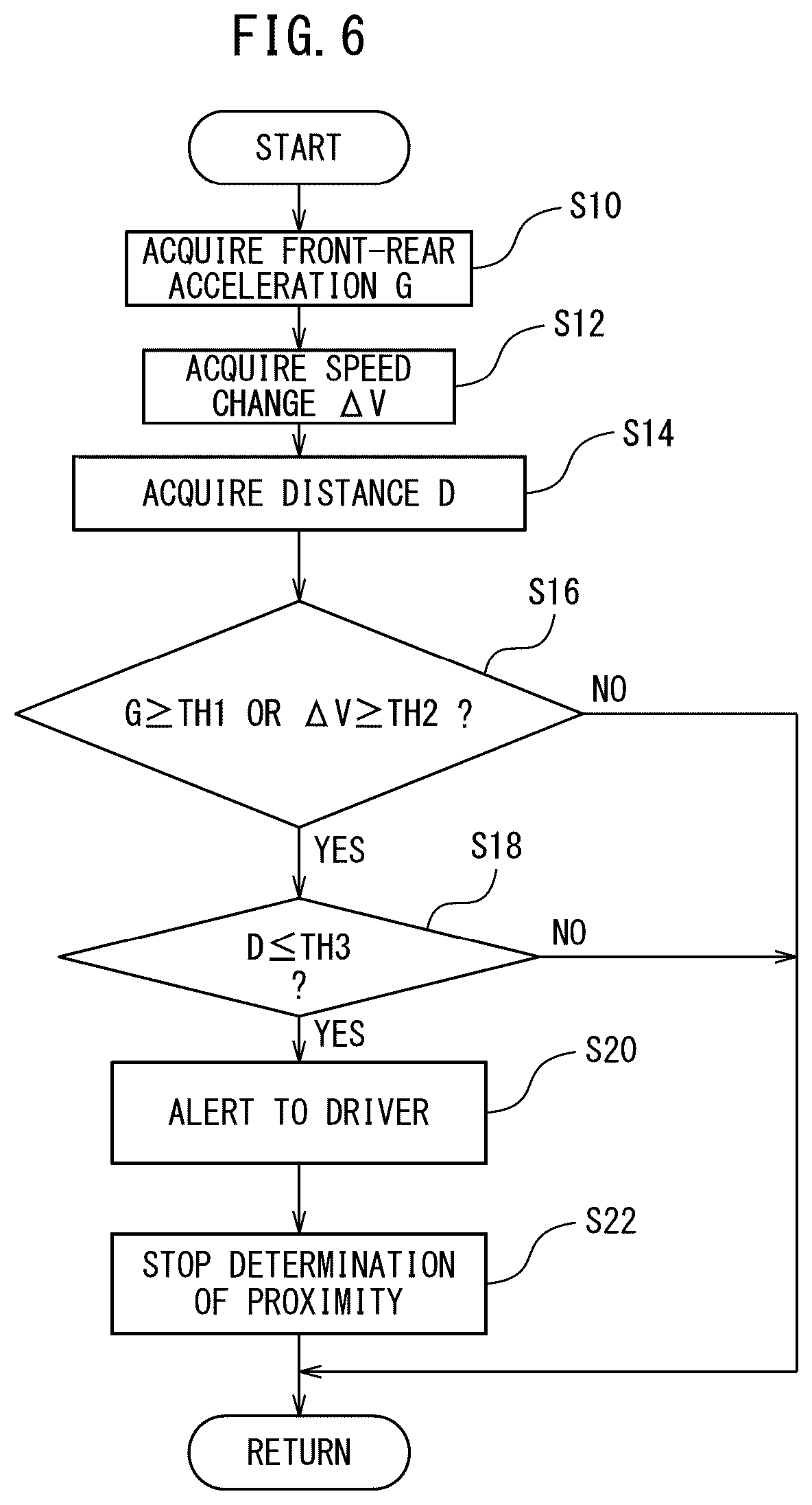 Patent US12612004 Figure 4 – Collision determination device for vehicle