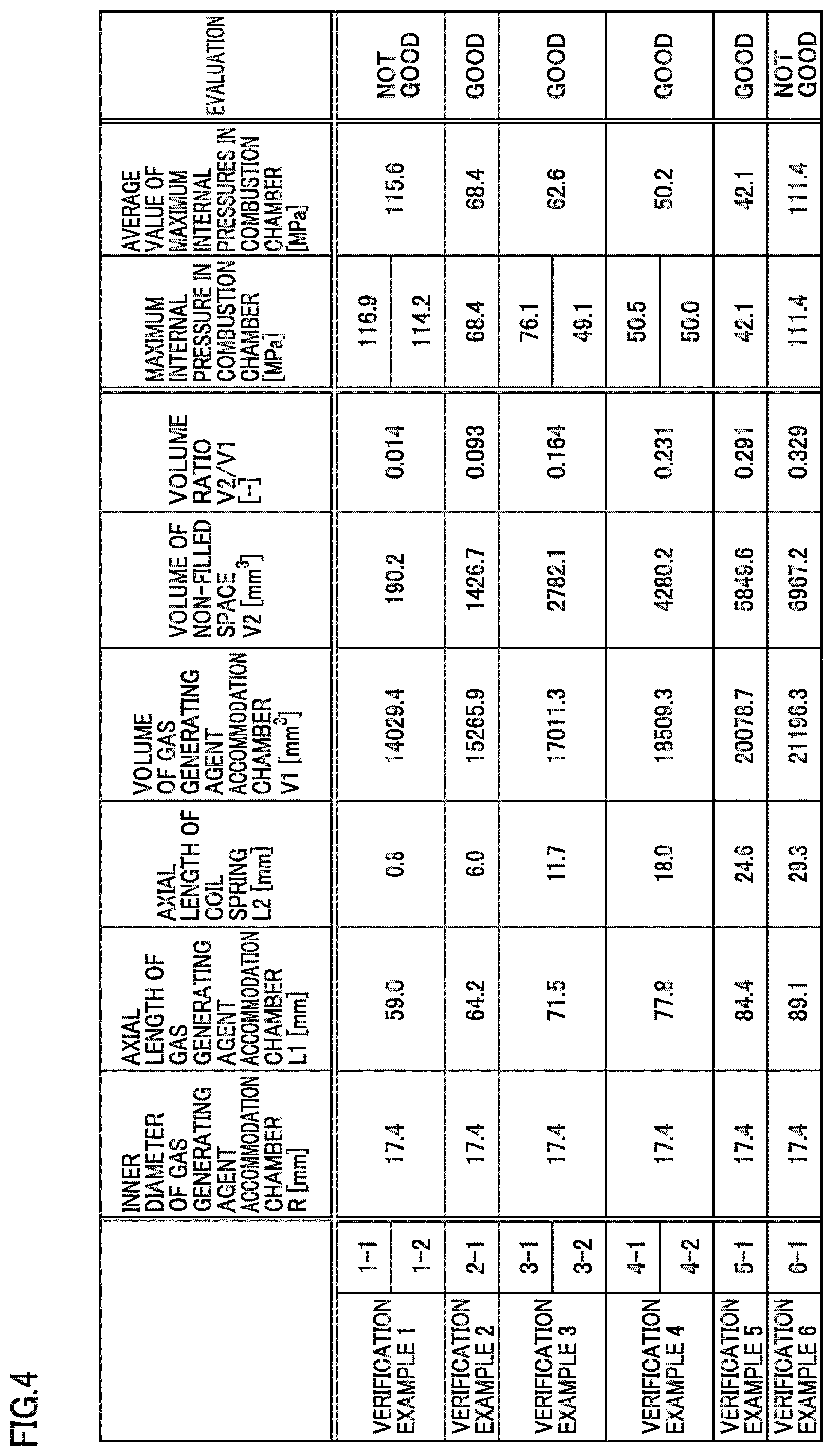 Patent US12612007 Figure 4 – Gas generator
