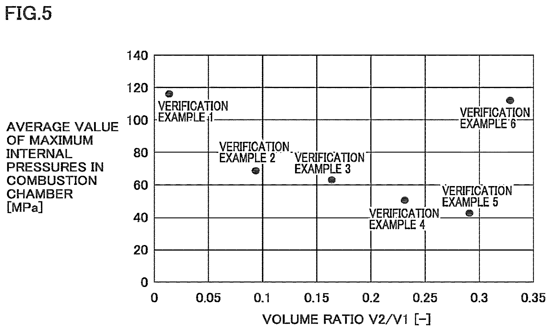 Patent US12612007 Figure 5 – Gas generator