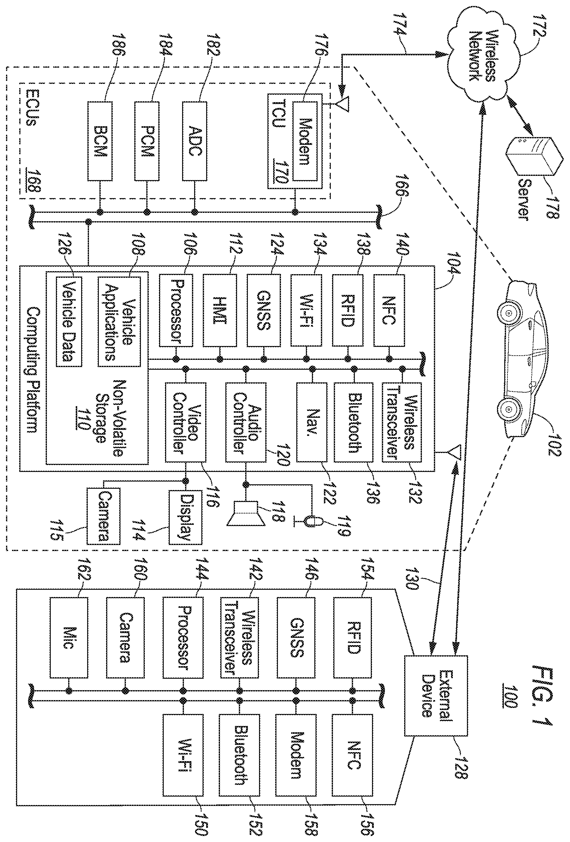 Patent US12612011 Figure 1 – Multiple frequency band communication system for vehicle