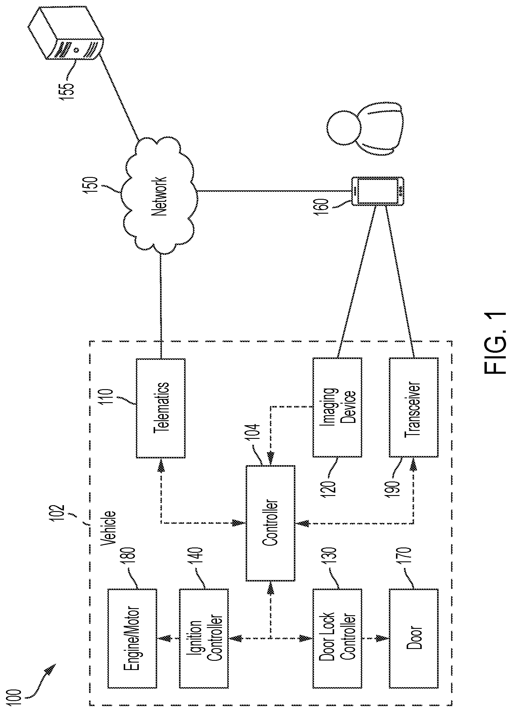 Patent US12612012 Figure 1 – Vehicle access systems and methods