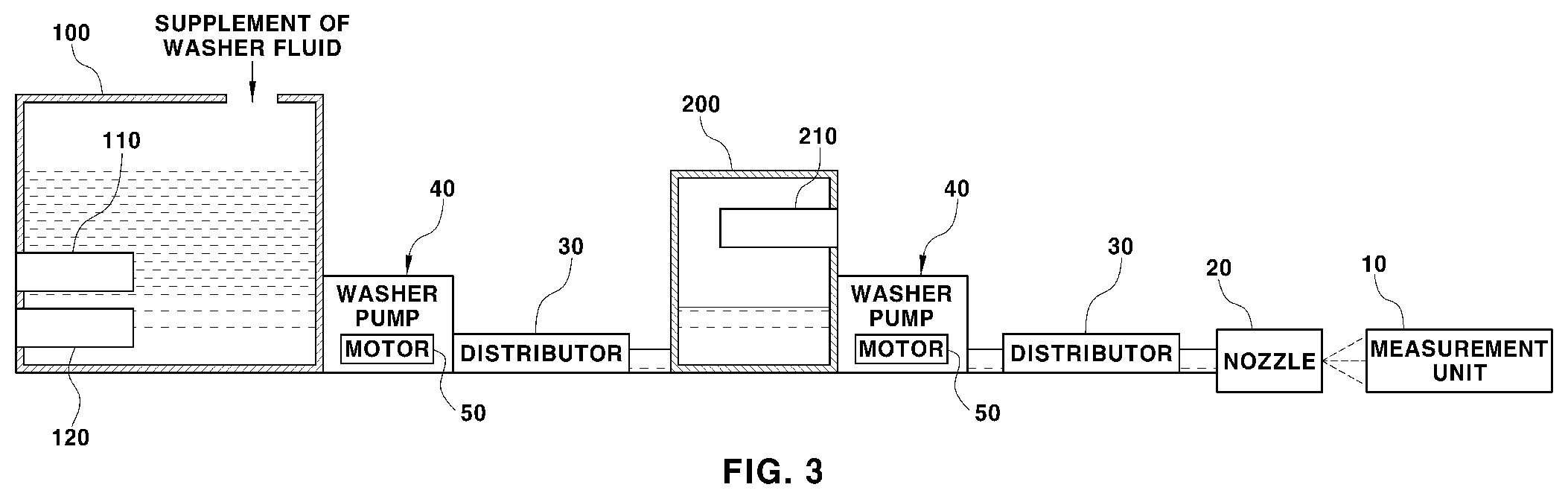 Patent US12612013 Figure 3 – Washer system for cleaning measurement unit