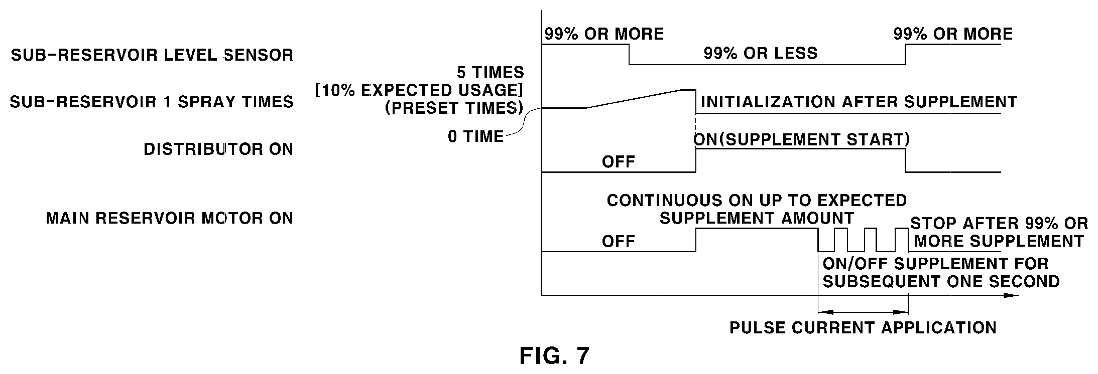 Patent US12612013 Figure 7 – Washer system for cleaning measurement unit