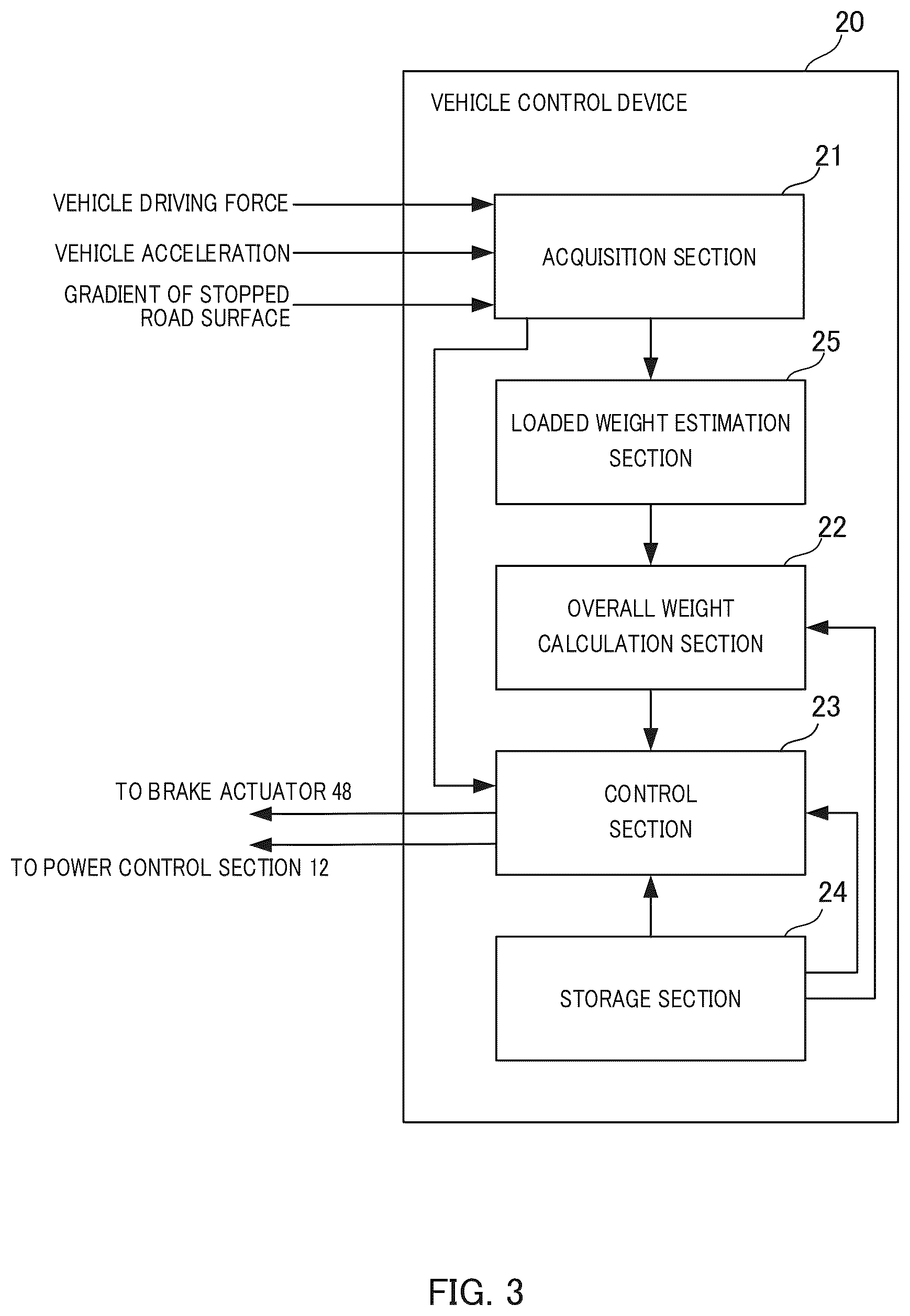 Patent US12612017 Figure 2 – Vehicle control device and vehicle