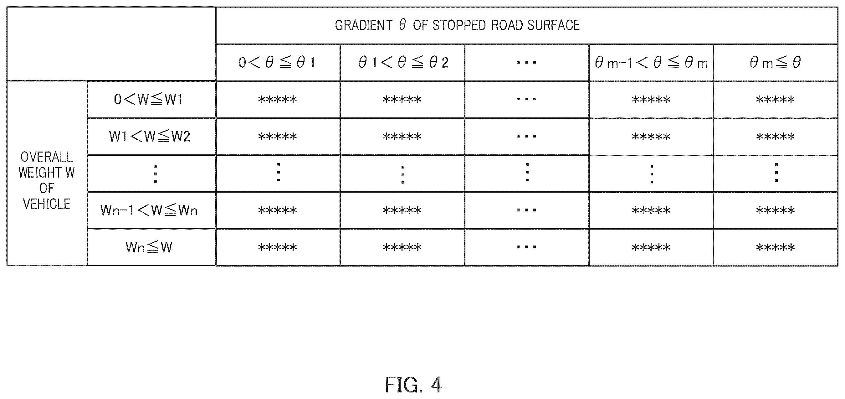 Patent US12612017 Figure 3 – Vehicle control device and vehicle