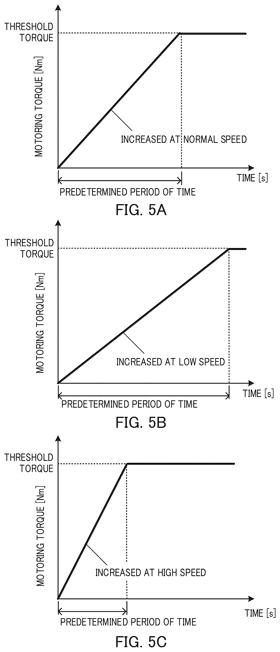 Patent US12612017 Figure 4 – Vehicle control device and vehicle